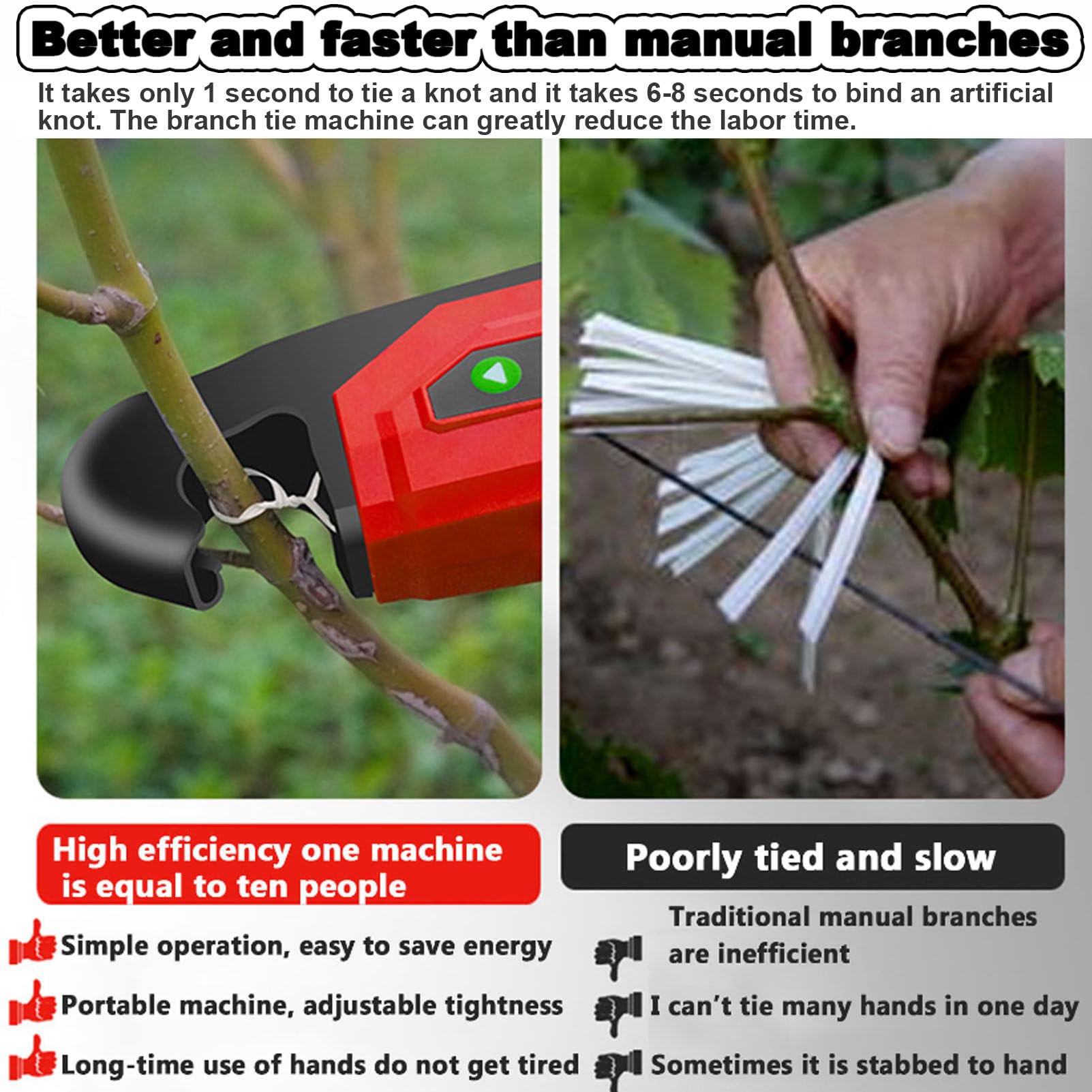 Macchina per Legami Portatili, Macchina per Colpa per impianti elettrici Giardino di Nastro di Legame con Nastro con 2 Nastri Rotoli, 1 Scatola, 2 batterie, per UVA, lamponi, pomodori