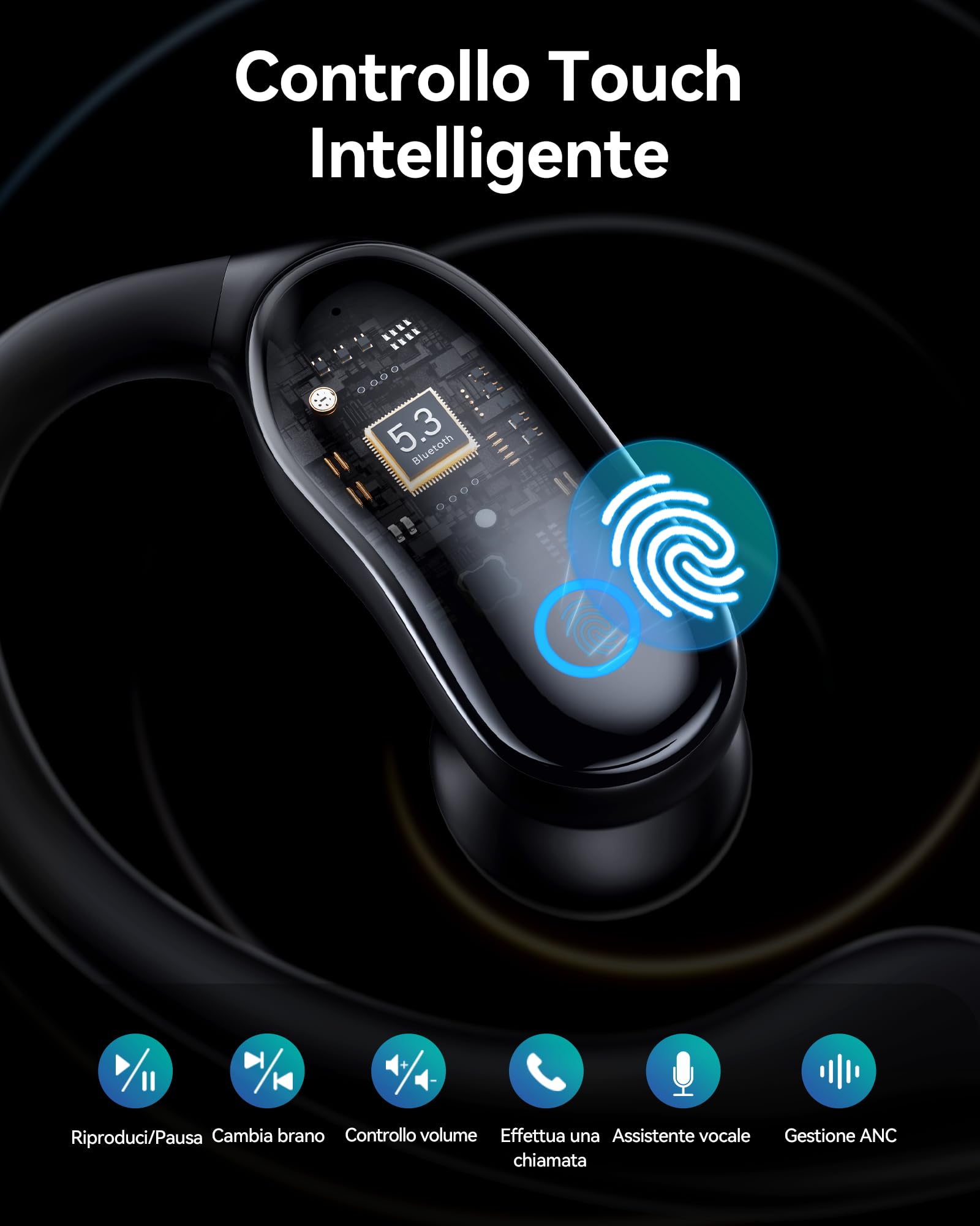 Cuffie Bluetooth Sport 5.3 con Gancio per Orecchio, ANC -30dB e Mic ENC, Auricolari 16mm Bass Stereo, 96 Ore Autonomia, IPX7 Impermeabili, Display LED – Ideali per Running e Palestra
