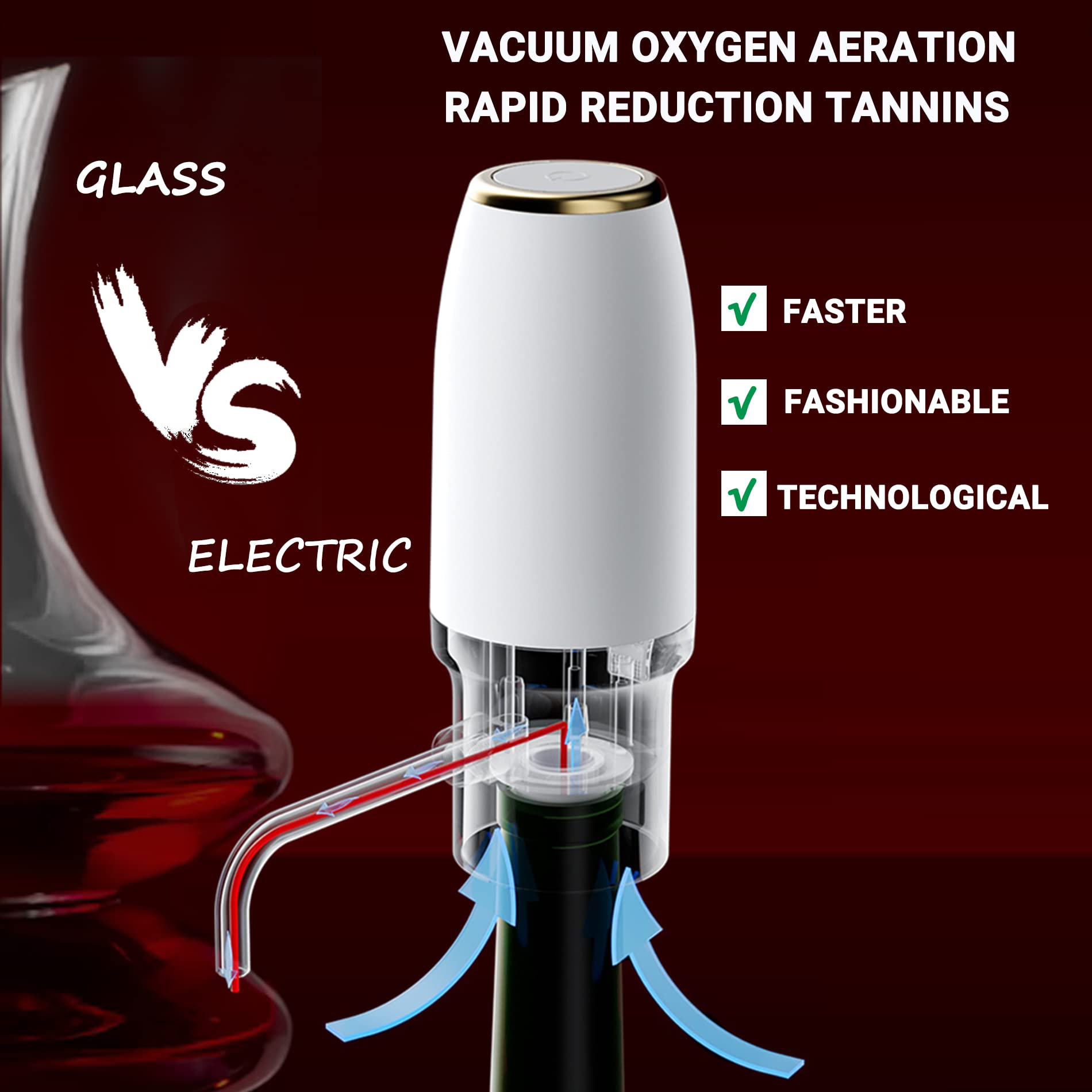 Electric Wine Aerator & Dispenser - Rechargeable Automatic Wine Pourer With One-Touch Operation