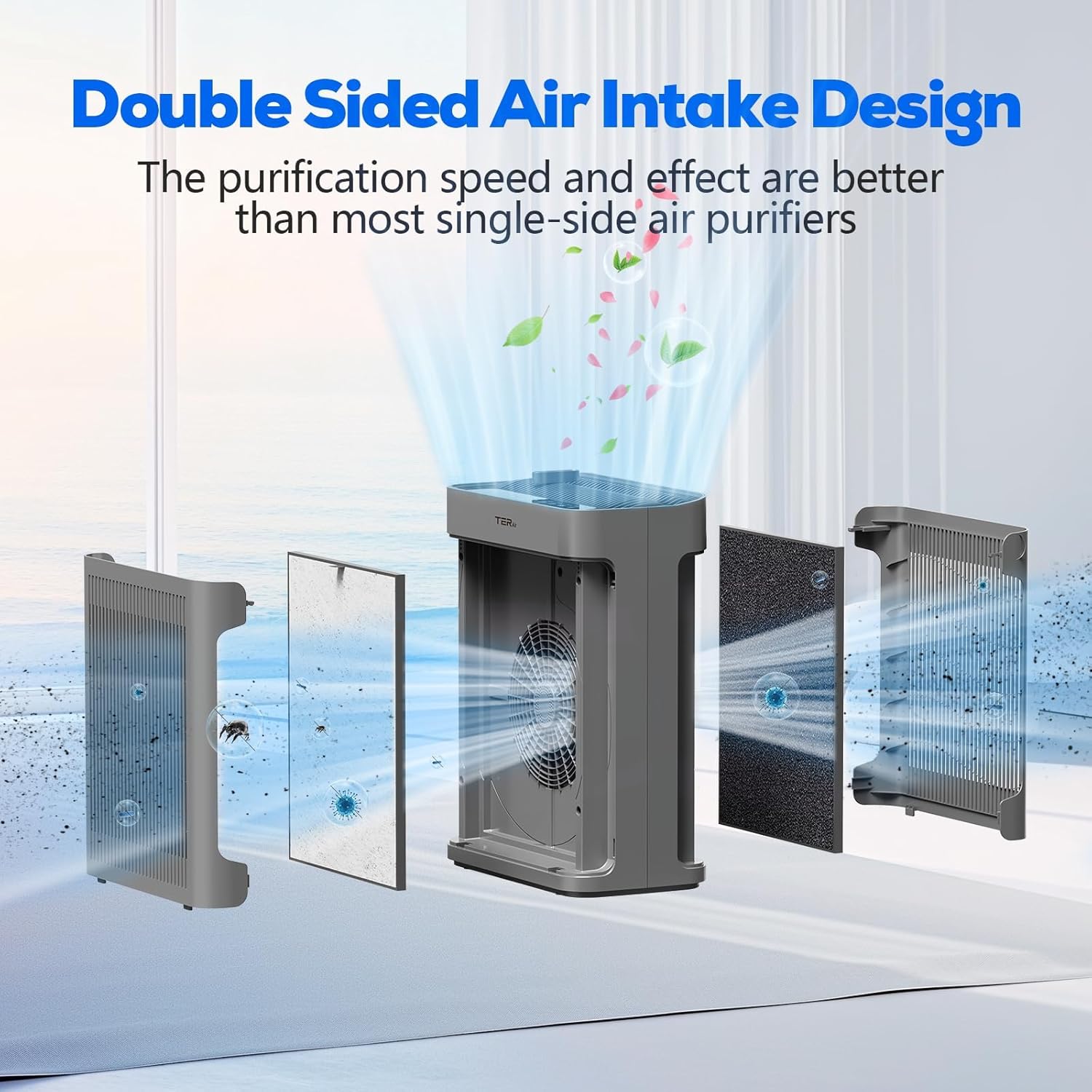 Air Purifier for Home Large Room Bedroom Up to 3000 Sq Ft with Washable Filters, H13 HEPA Filter, Double-Sided Air Intake, PM 2.5 Sensor, Air Cleaner for Pets, Dust, Smoke, Pollon 22dB
