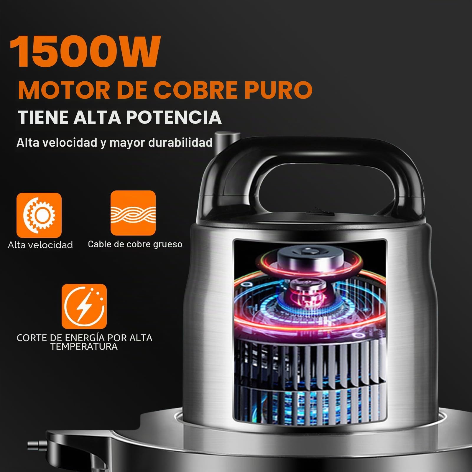 Picadora De Carne Eléctrica Helicóptero 6L, Gran Capacidad 3 Engranajes Disponibles, Potente Motor De Cobre 1500W, Procesador De Alimentos De Acero Inoxidable, Para Uso Comercial O Doméstico
