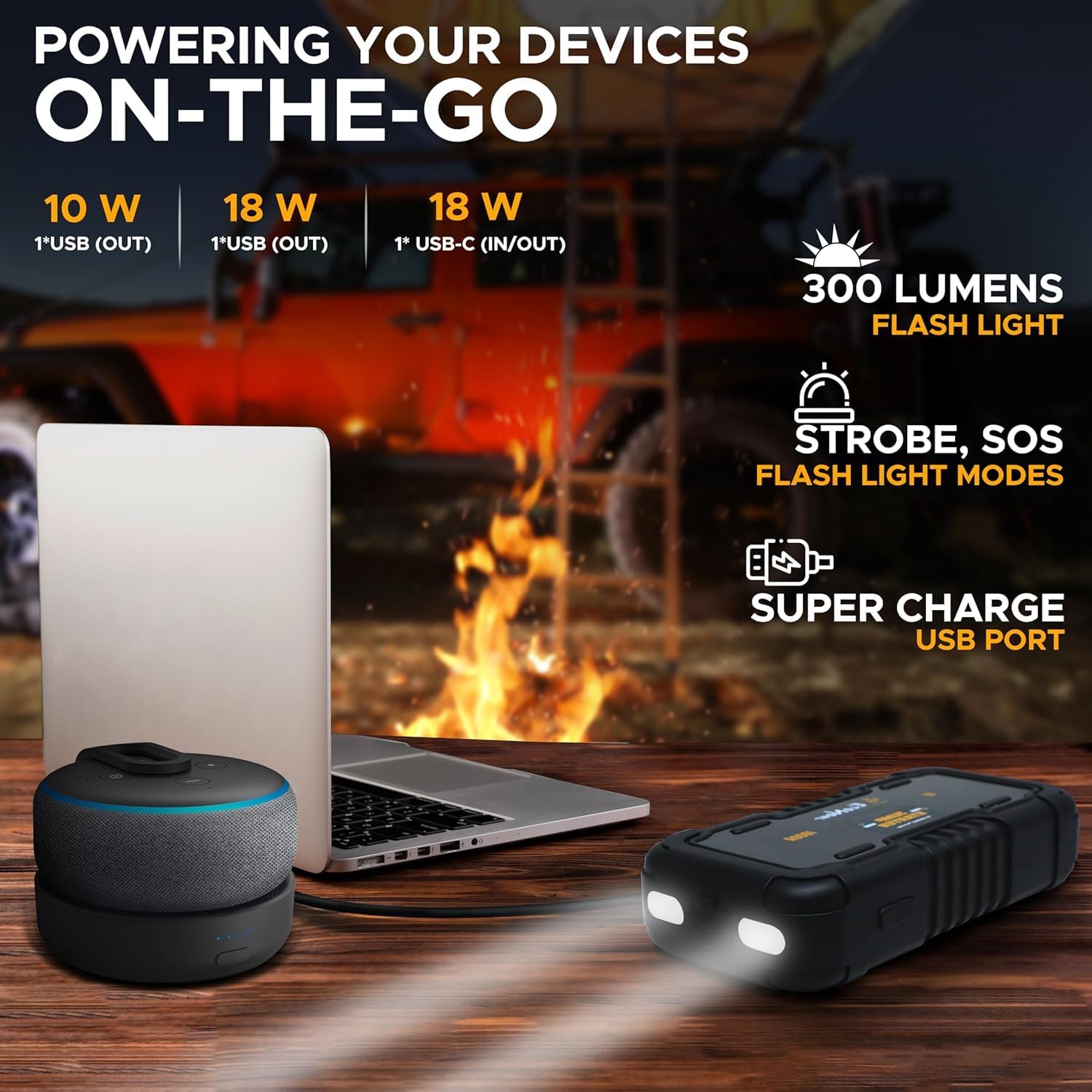 EcoNour 27" Car Snow Brush and Ice Scraper 2Pack CS10 1600A Peak Car Lithium Battery Jump Starter