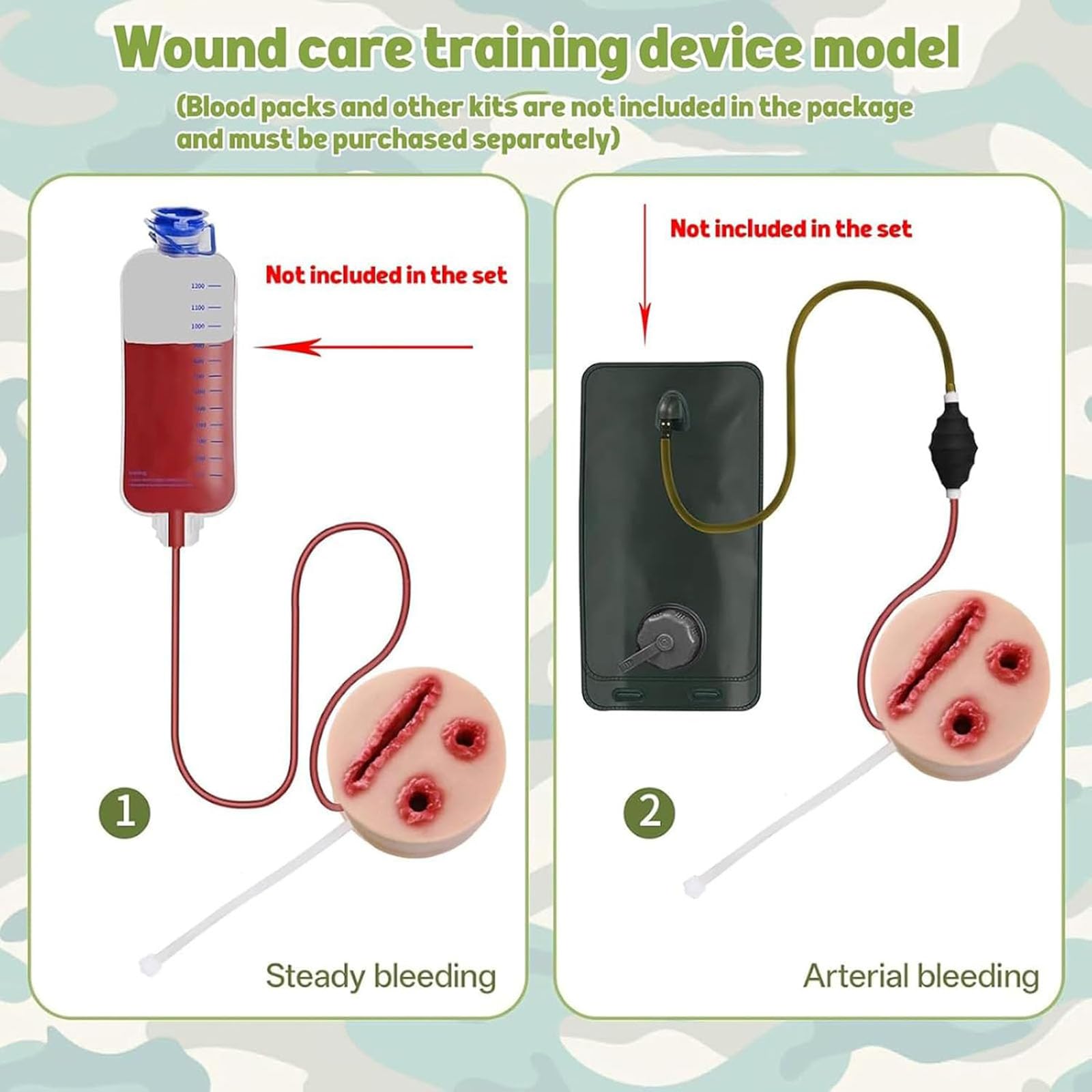 Simulador de Vendaje de heridas, simulador de laceraciones, Reutilizable, Kit de formación «Stop The Bleed», para formación en Primeros Auxilios Militares y educación médica