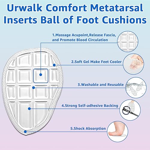 Miniatura 8 de Svowin - Cojines de bola de pie, almohadillas metatarsianas, almohadillas para el antepié, insertos antideslizantes para zapatos de punta abierta,