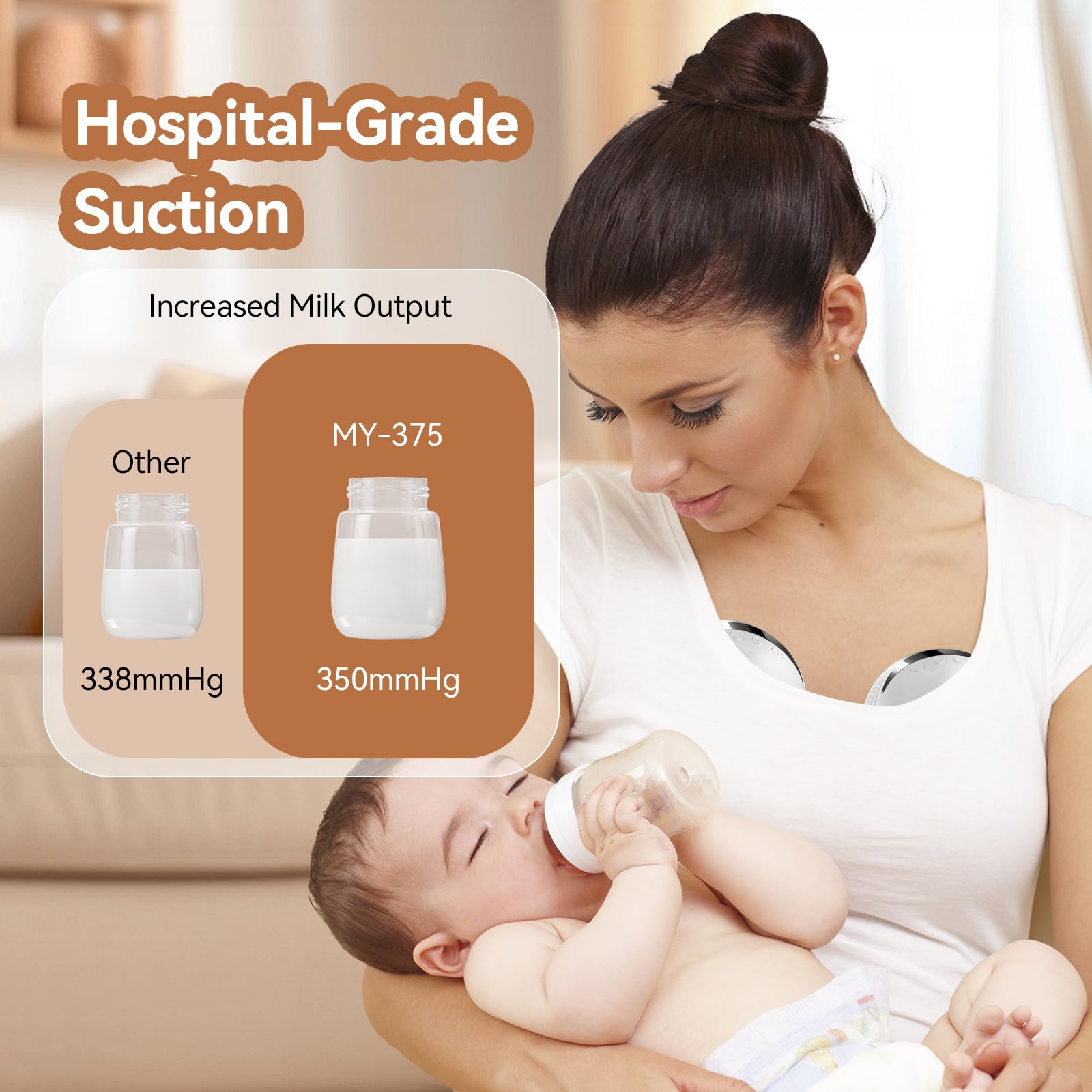 Hands Free Breast Pump Wearable MY-375 - Strong Suction, Low Noise, Wearable Breastfeeding Pump with 4 Mode &12 Levels, Portable Electric Breast Pump 24mm - 19/21/Insert/Flange, 2 Pack (White)
