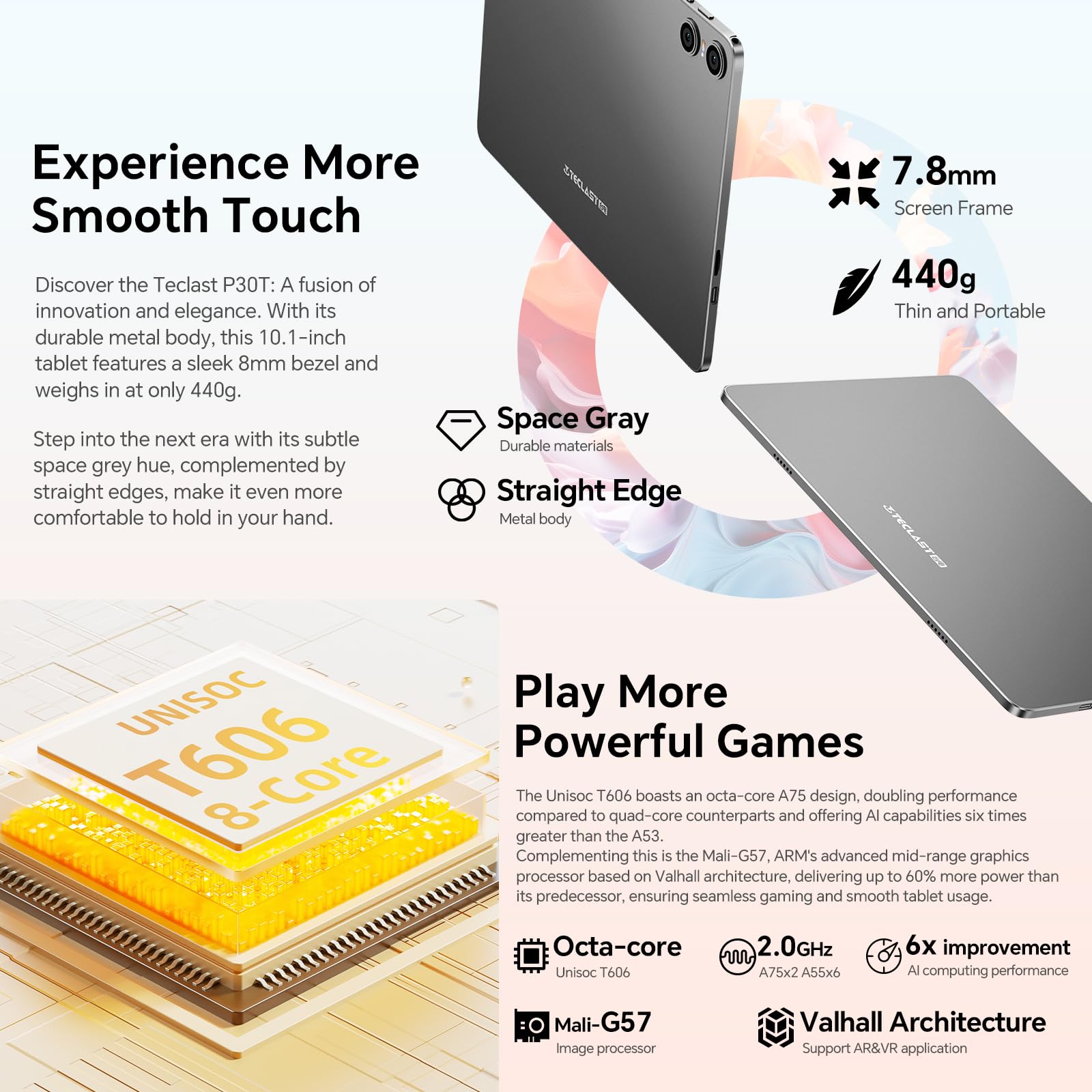 TECLAST P30T Android-15-Tablet 10.1 Pollici, 12GB RAM+128GB ROM(TF 4TB), 2GHz Octa-Core, 5G WiFi/Widevine L1/GPS/BT5/6000mAh/OTG/Tablet con Tastiera+Custodia+Penna+3.5mm Auricolari, 10 Accessori-2025