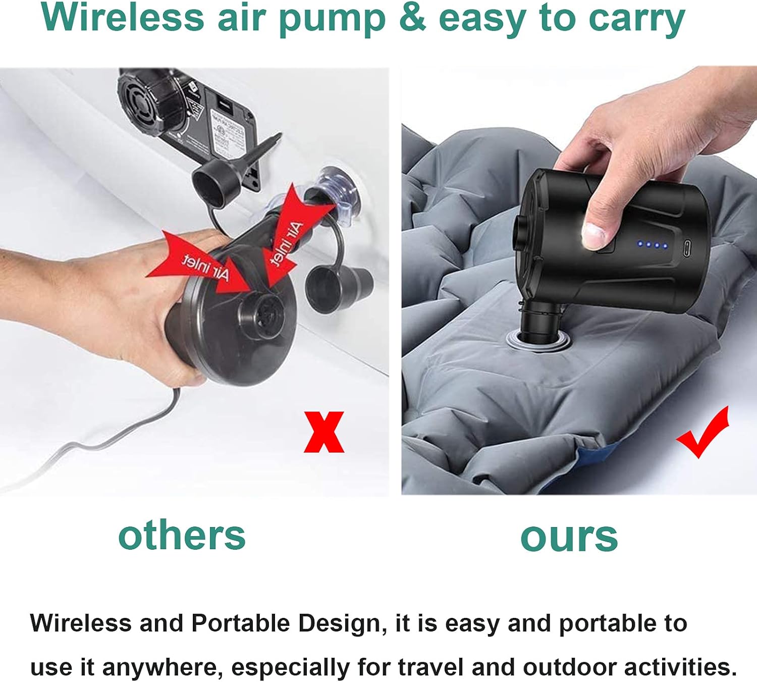 BUYMAX Electric Air Pump for Inflatables, Rechargeable Battery Air Pump for Air Mattress, Pool Floats, Air Bed, Portable Inflator/Deflator Pump with 3 Nozzles - USB : Home & Kitchen