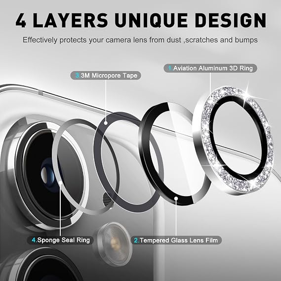 LucBuy Camera Lens Protector Compatible for iPhone 12/12 Mini, Glitter 9H Tempered Glass Camera Cover Film Stickers, Automatic-Alignment Individual Metal Rings Shiny Phone Accessories