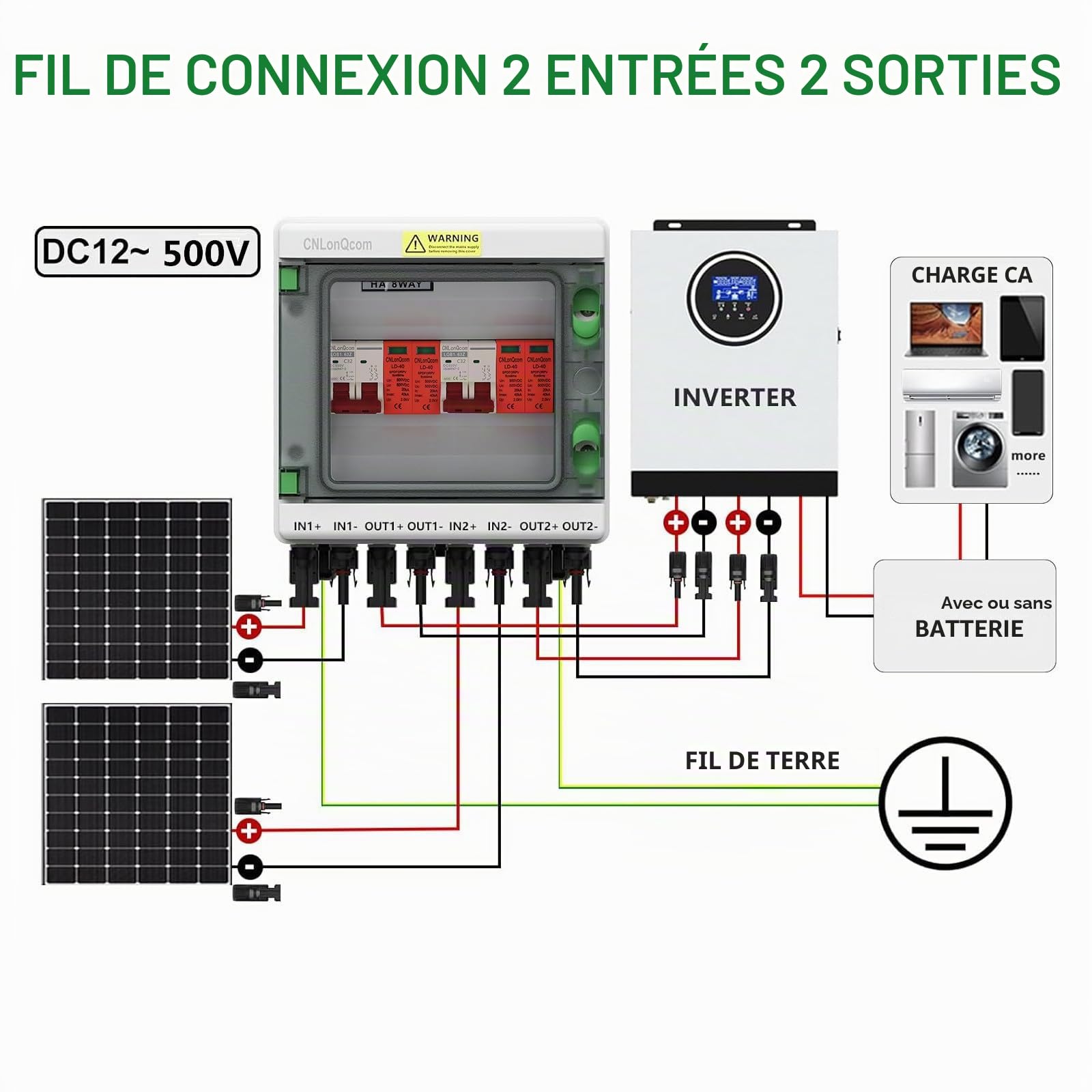 Protection contre les surtensions pv - 500 V MCB + SPD - Boîte de raccordement solaire - Protection contre la foudre - Interrupteur de séparation DC - 2 cordes 2 en 2 sorties - Boîte de combinaison CC