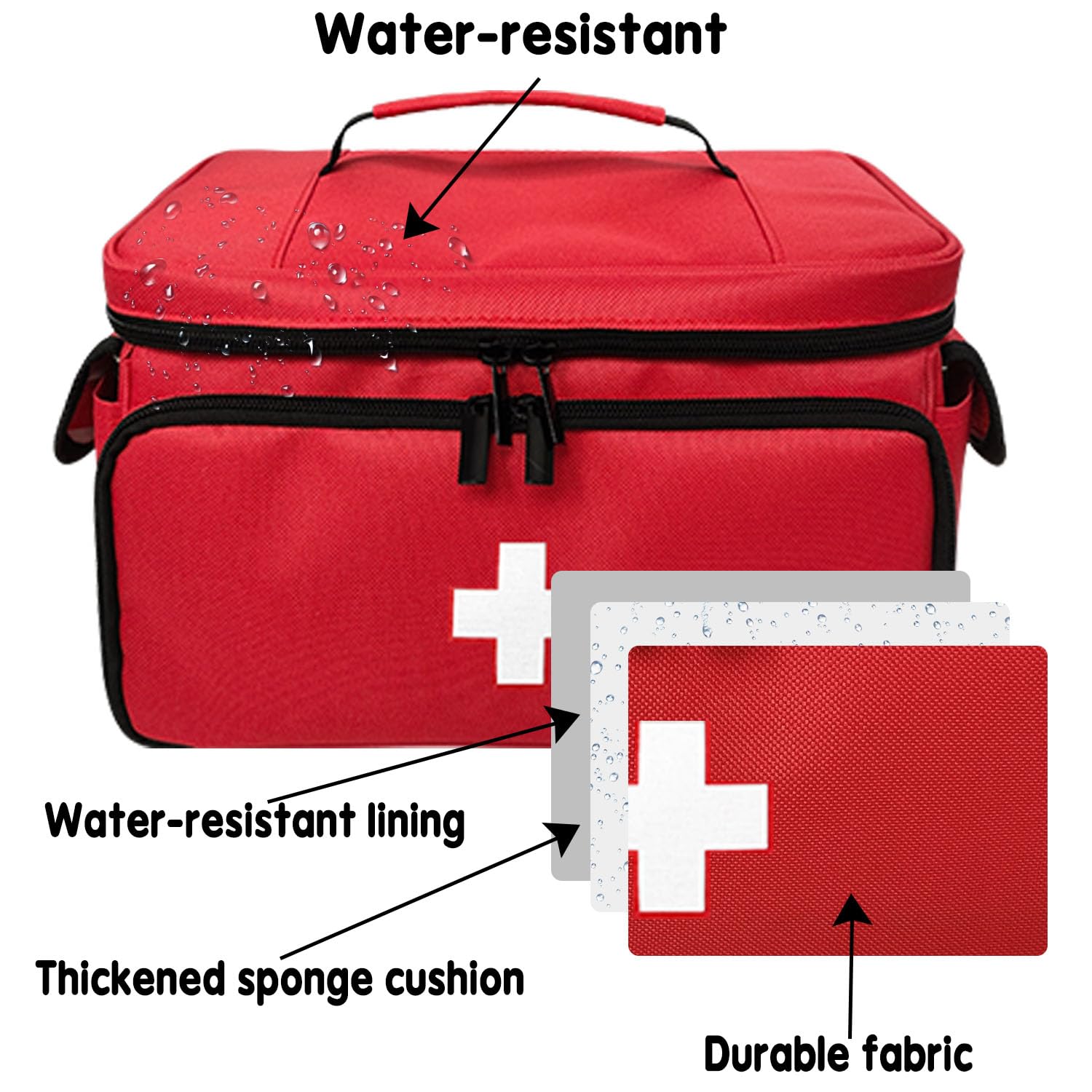 Boczif Primeros Auxilios, Bolsa de Almacenamiento de Primeros Auxilios, Organizador de Botellas de píldoras para botiquín médico de Emergencia, Muy Adecuado para el hogar(Rojo)(Solo Bolsa)