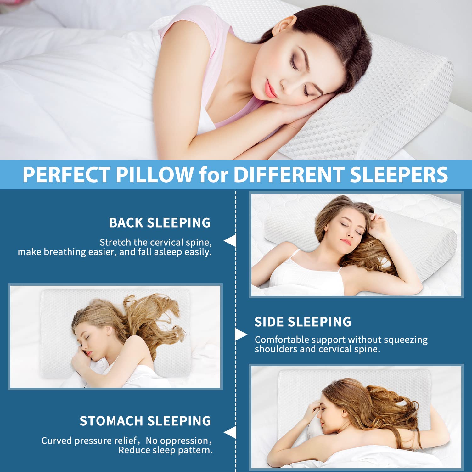 Findigit Almohada Viscoelastica, Almohada Cervical, Almohada Ortopédica de Soporte para el Cuello para Durmiente Lateral y Trasero
