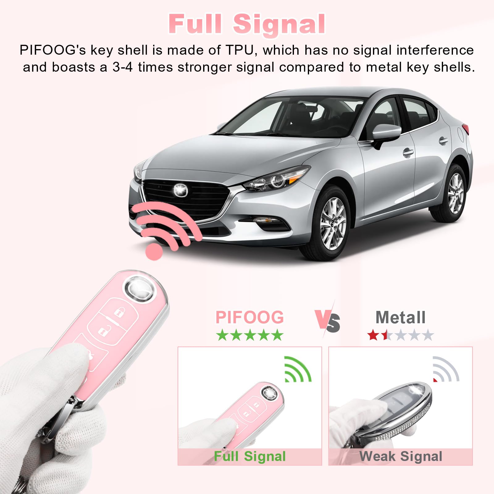 PIFOOG Key Fob Cover for Mazda 3 6 CX5 MX-5 Miata CX9 CX3 Accessories Pink 4 Button Car — view 5