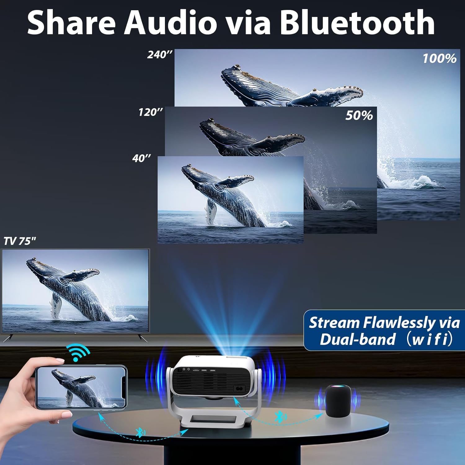 Videoproiettore con Applicazione Integrata - Wielio Proiettore Portatile Full HD 1080p, Android 11 WiFi6 BT5.2, Correzione Automatica del Trapezio, compatibile con iOS Android HDMI, Sistema Home