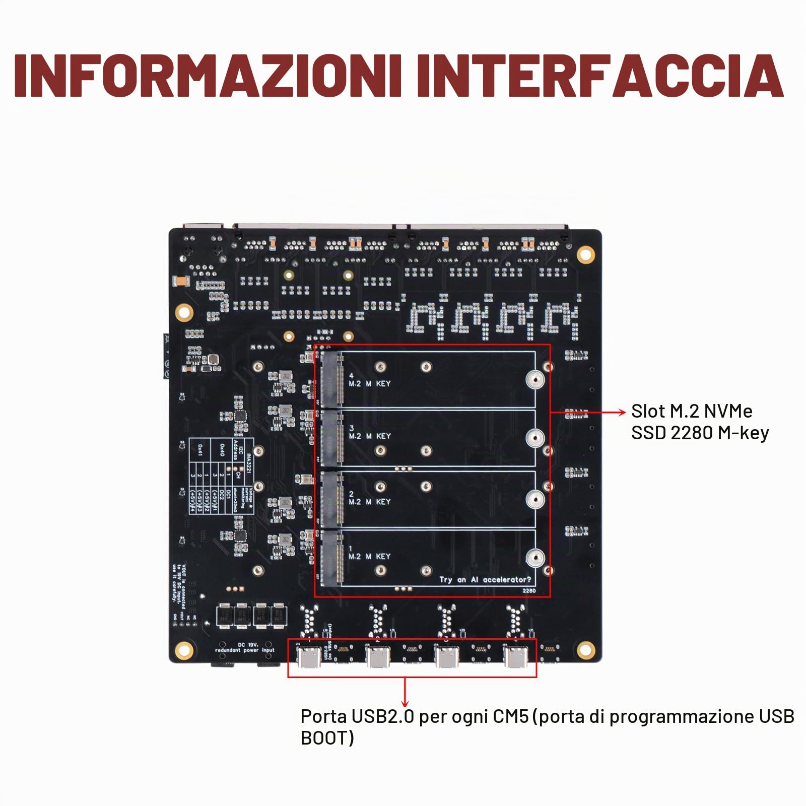 DeskPi Super4C per Raspberry Pi Compute Module 5, Cluster Mini-ITX Board Supporta 4 CM5, 2,5 GbE + rete 1 GbE, M.2 NVMe, montaggio a rack 1U, alimentatore da 89 W incluso