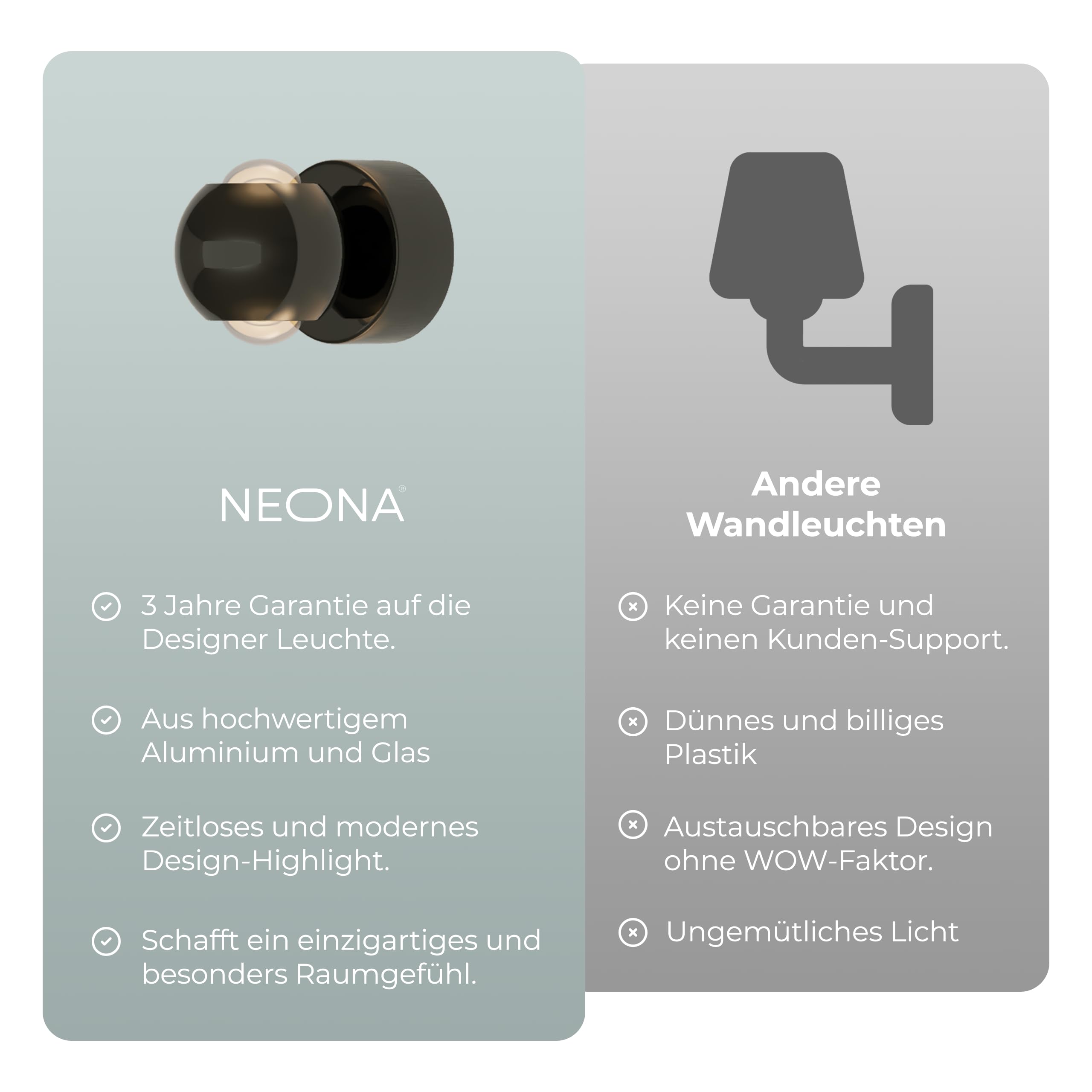 NEONA PONTOS LED Wandleuchte – dimmbar per Fernbedienung, warmweiß (2700 K), CRI 96, 360° drehbar, hochwertige Aluminium‑Glas Bauform, Designer‑Licht, 8 cm Durchmesser (Schwarz Chrom)