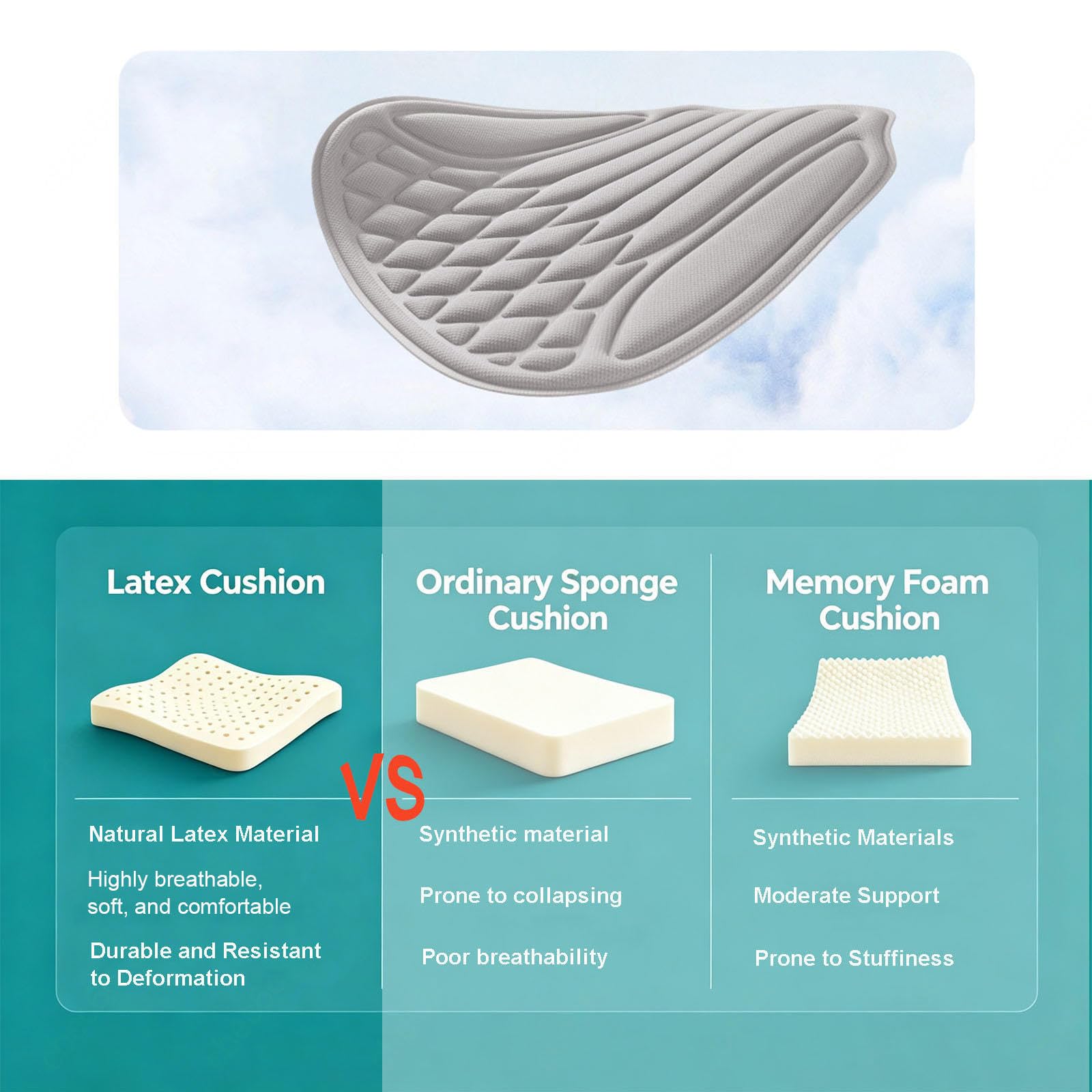 Cojín Silla Oficina Emulsión Cojín Silla Ruedas Tejido de Refrigeración 3D Fina Transpirable y Cómoda Adecuado para Automóviles Sillas de Oficina Sillas de Ruedas etc,Beige-LongCushion
