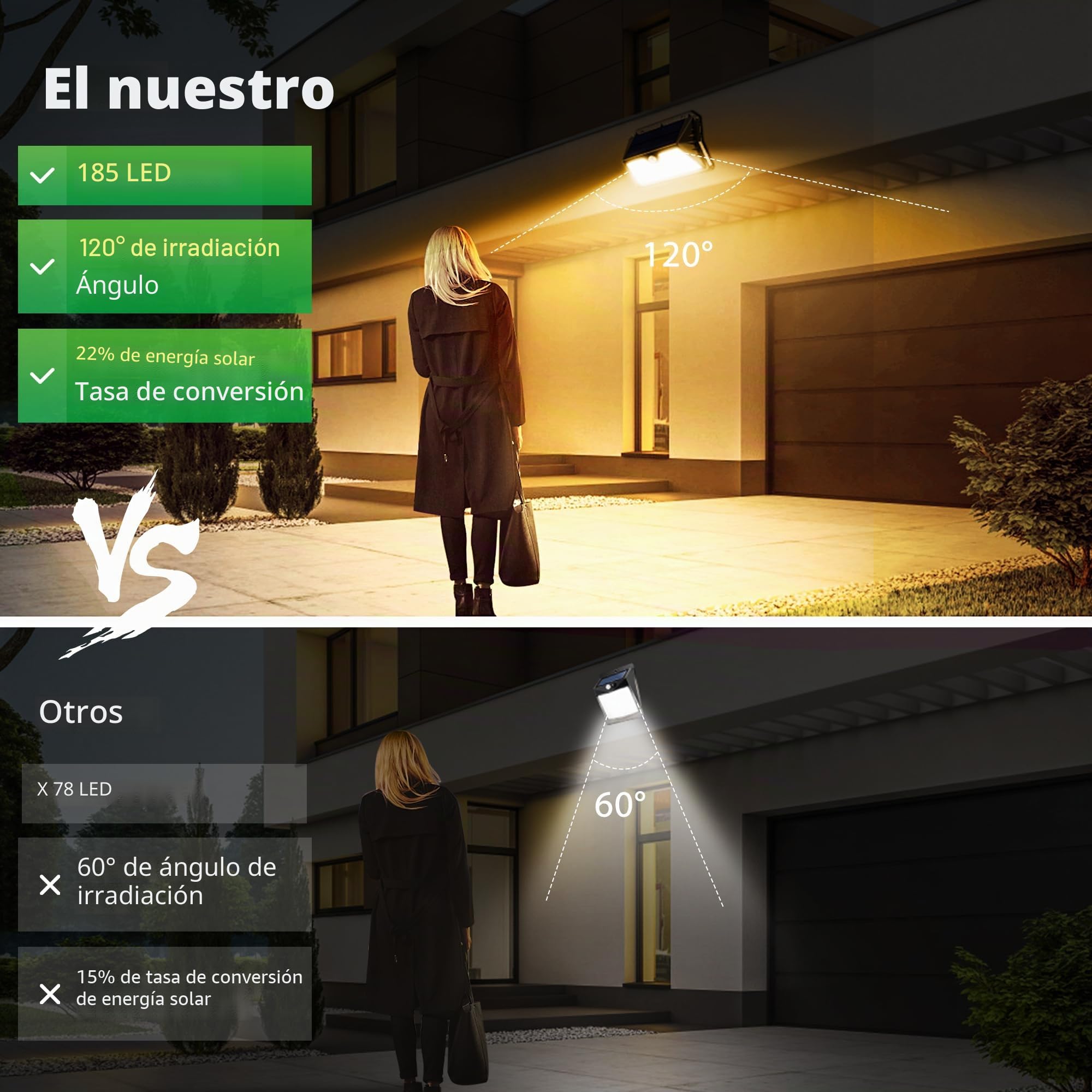 Focos LED Exterior Solares,【6 Paquete/3 Modos】 Luces Solares con Sensor Jardin de Movimiento 185 LED Luz Solar Exterior, IP65 Impermeable para Jardín, Garaje, Patio, Puertas (Blanco Cálido)
