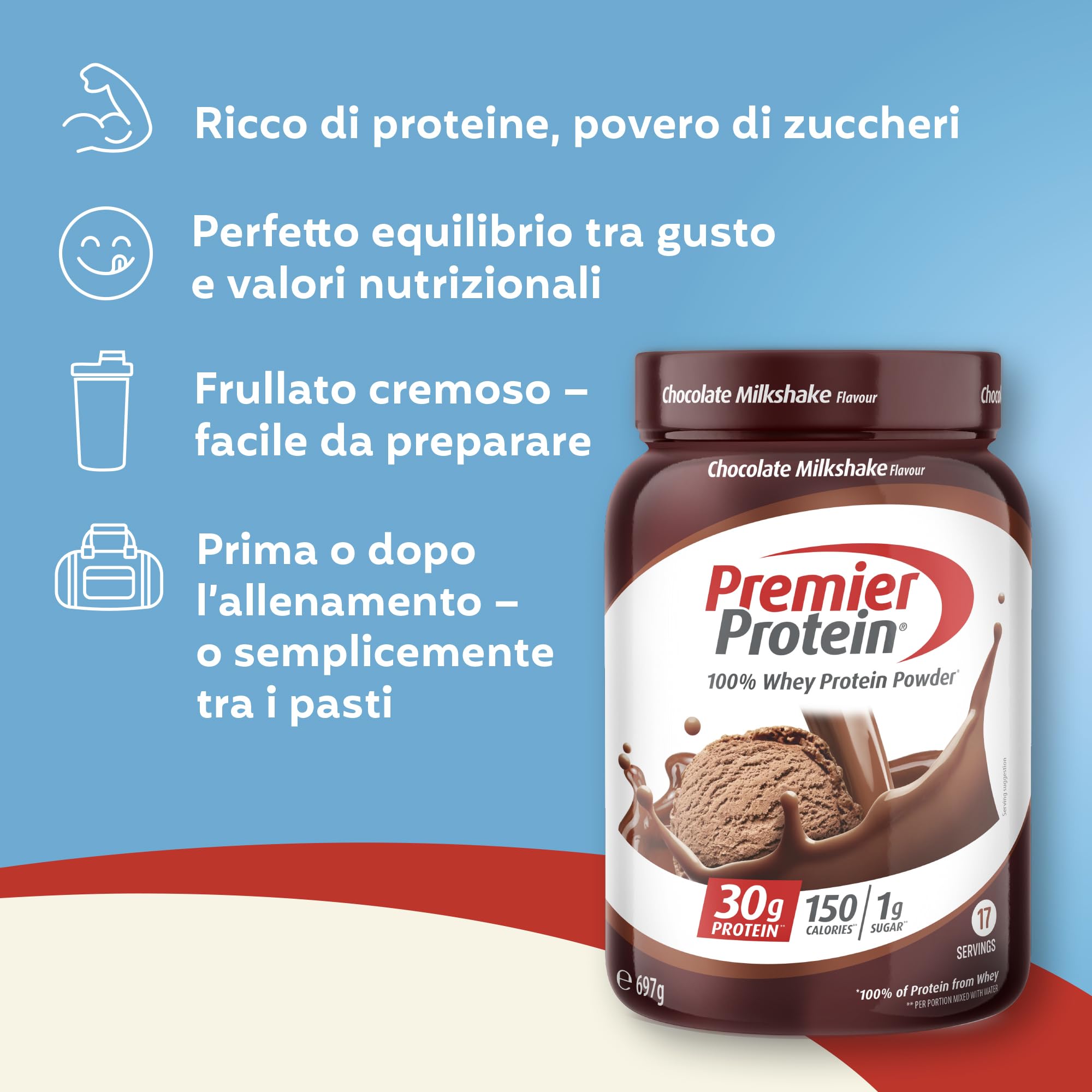 Premier Protein - Whey 100% Protein Powder - Chocolate Milkshake - 697g