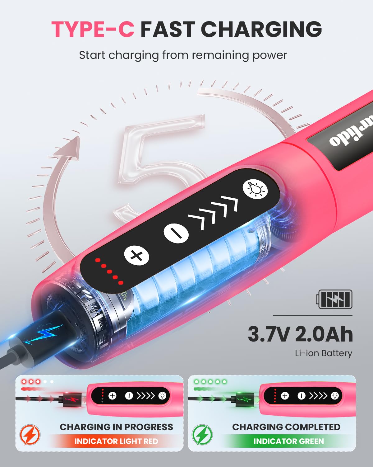 Tarlido Mini kit de herramientas giratorias inalámbricas, 5 velocidades y carga USB con 61 accesorios, herramienta giratoria multiusos de 3.7 V para lijar, pulir, taladrar, grabar, manualidades, color
