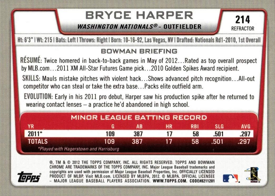 2012 Bowman Chrome Refractor Baseball #214 Bryce Harper Rookie Card