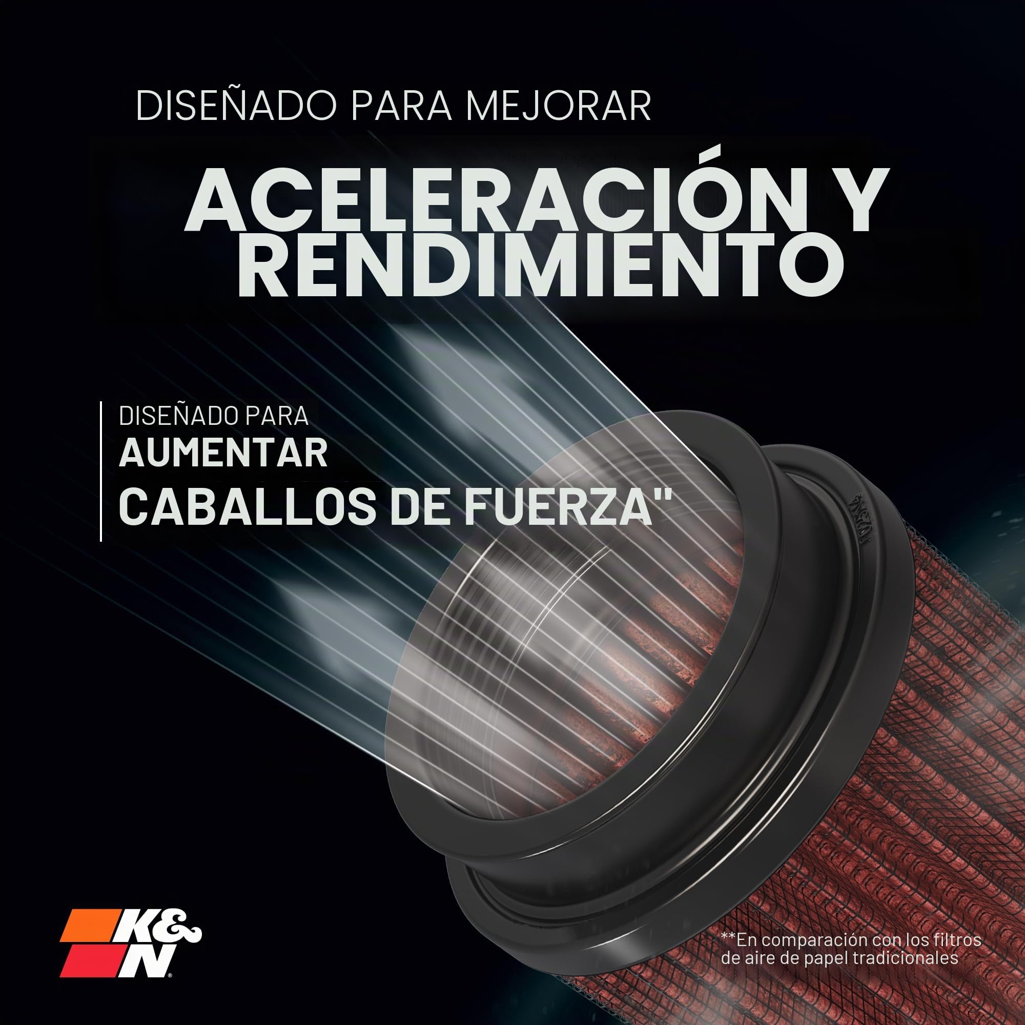 K&N RU-3130 filtro de goma universal Coche y Moto