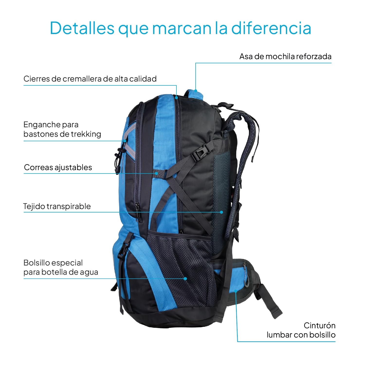 OcioDual Mochila Senderismo 60 Litros, Mochila Trekking, Montaña y Camino de Santiago, Multifuncional, Ligera, Mochilas Hombre para Camping, Acampada, Marcha Nórdica, Supervivencia, Azul