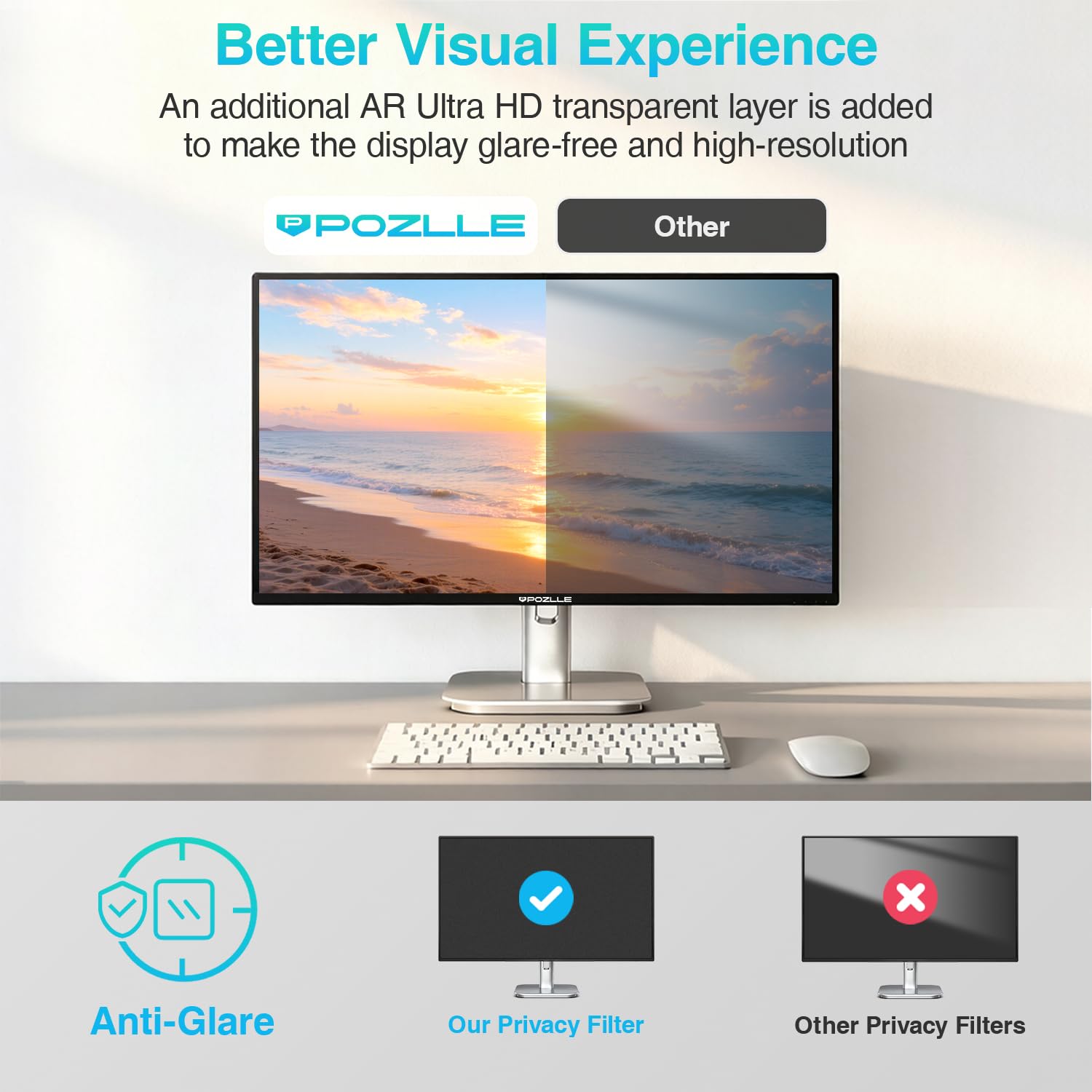 Filtre de Confidentialité pour Écran PC 22 Pouces 16:10 (47.4 x 29.7 cm), Anti-Espion, Anti-Lumière Bleue