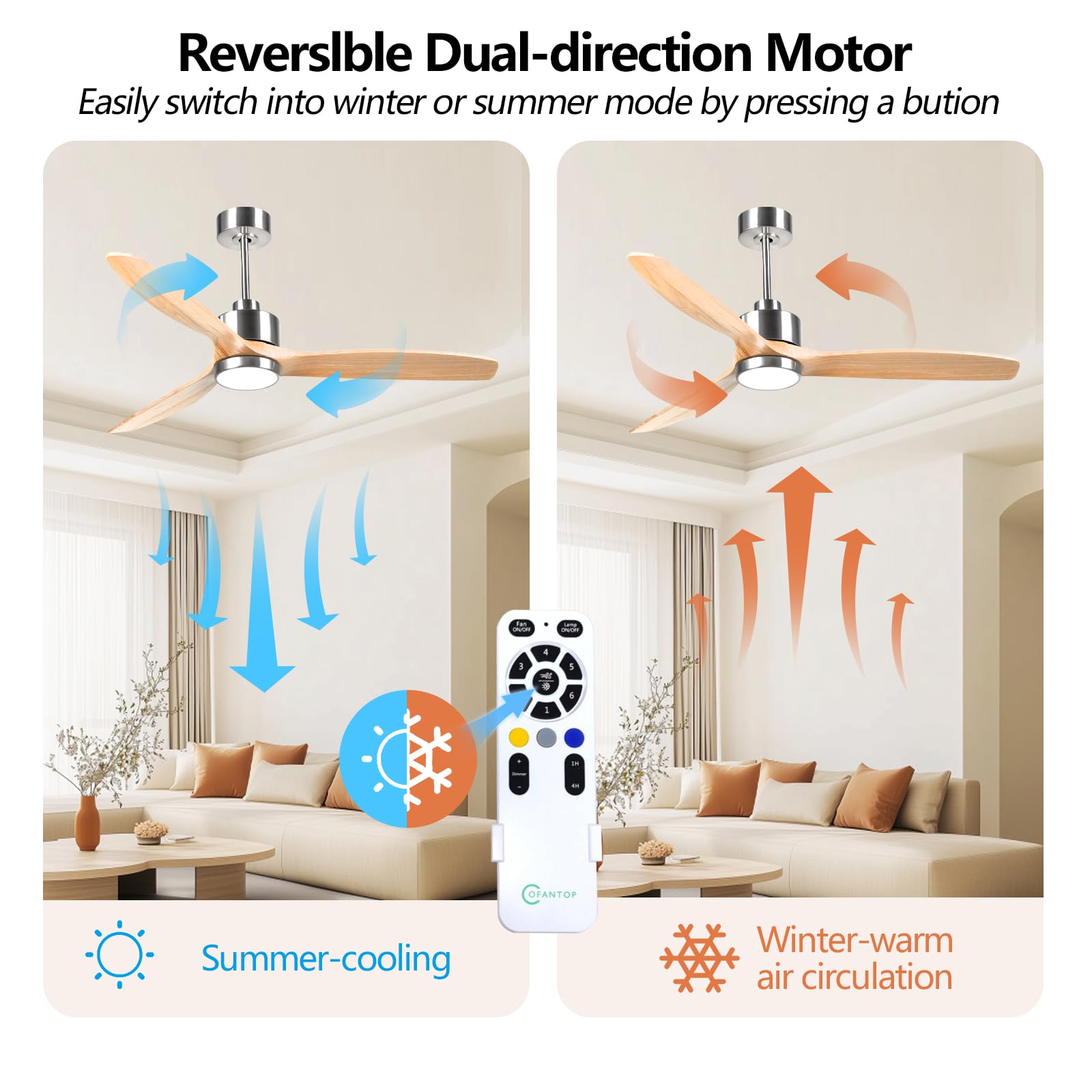 OFANTOP 132cm Ventilatore a soffitto moderno in legno con illuminazione | elecomando, motore a corrente continua silenzioso e commutabile per camera da letto, soggiorno e garage, legno naturale