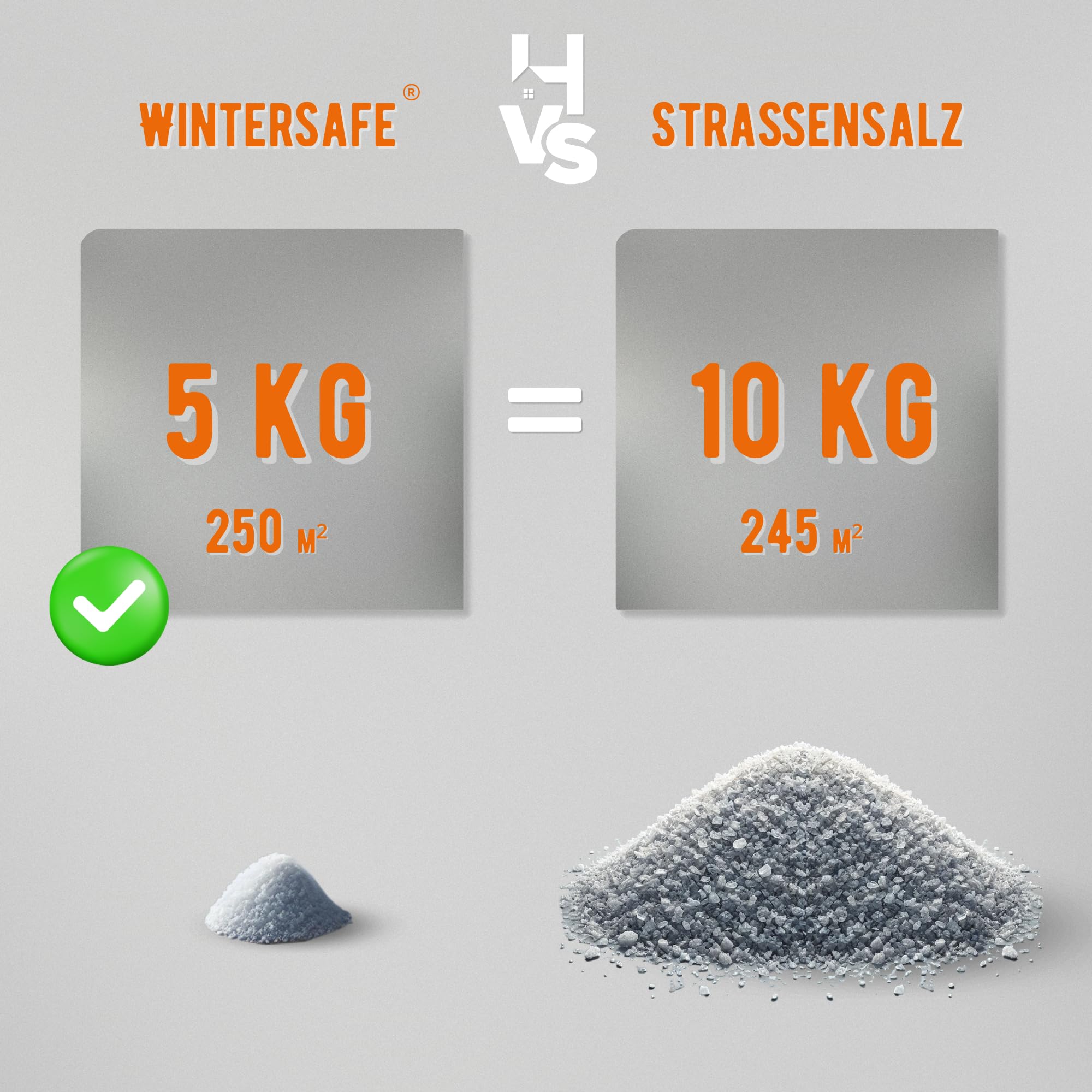 HausHeld chlorure de magnésium 15 kg, dégivrant hiver jusqu’à -50 °C pour allées et escaliers