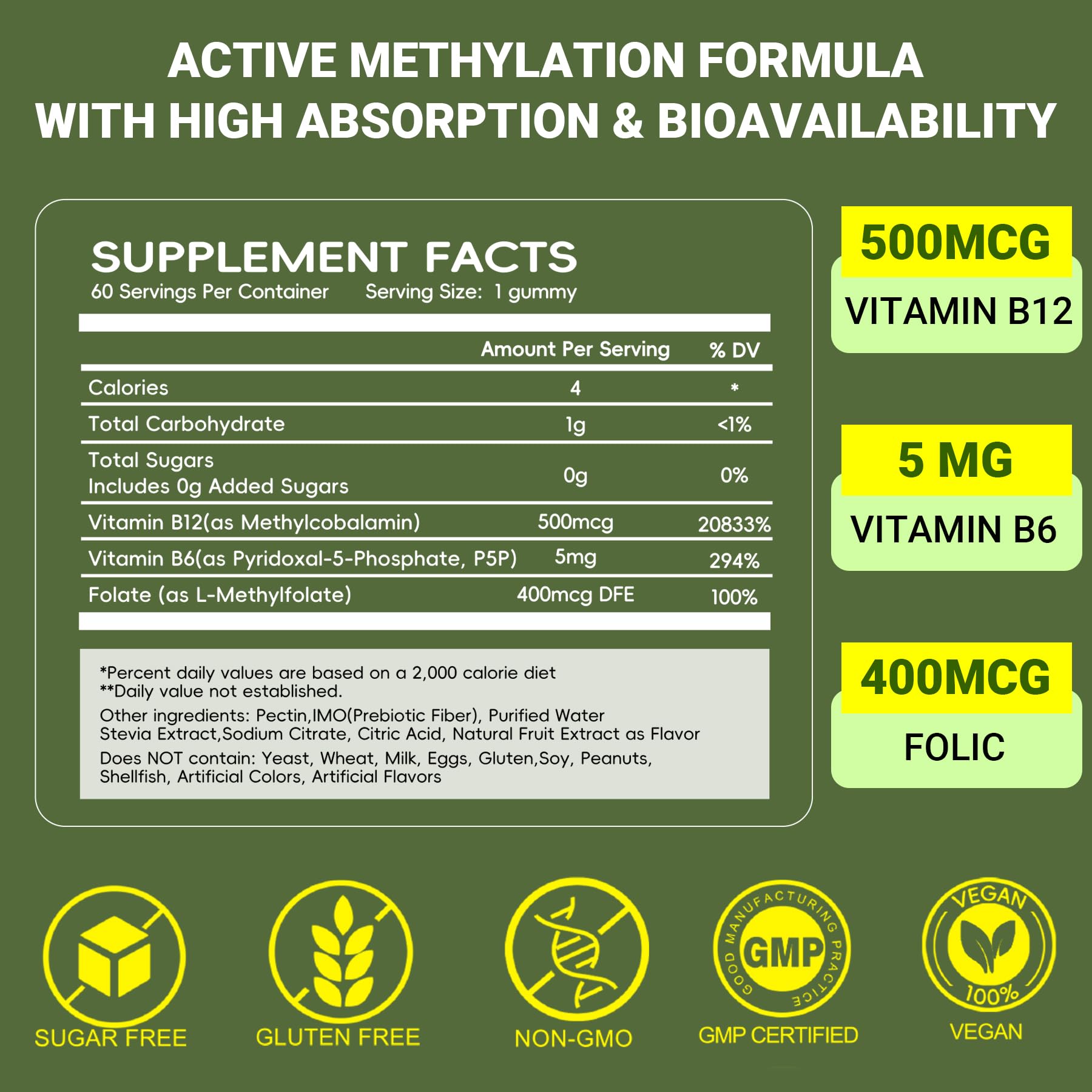 Methylated Vitamin B6, B12 & Folate Gummies, Vitamin B6 Supplement with Methylated B12& L-Methylfolate for Energy, Brain & Nerve, Sugar Free, Vegan, 60 Gummies. — Amazon image 2