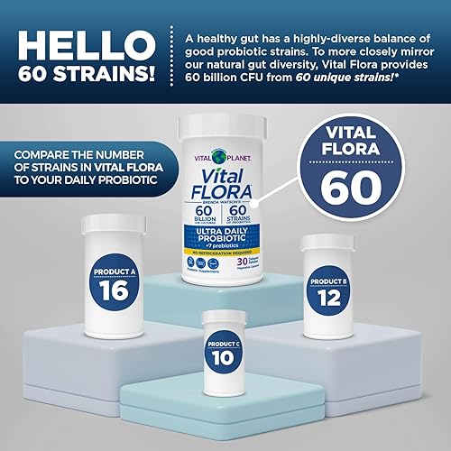 Miniatura 4 de Vital Planet - Vital Flora Ultra Daily Probiotic 60 mil millones de UFC, 60 cepas diversas, 7 prebióticos orgánicos, apoyo inmunológico, probióticos