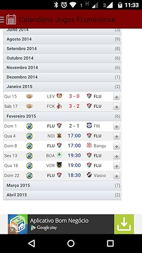 Fluminense News
