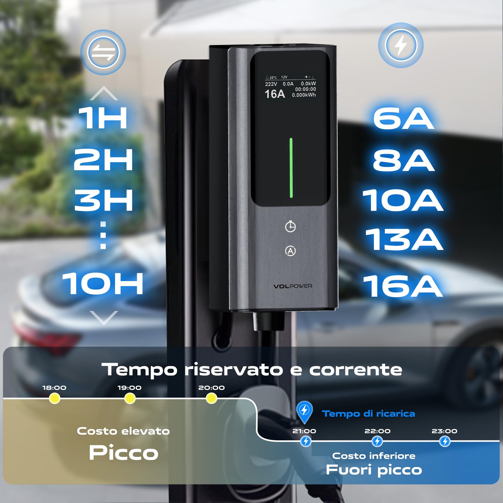 Colonnina Ricarica Auto Elettrica 11kW | 6-16A | 5m