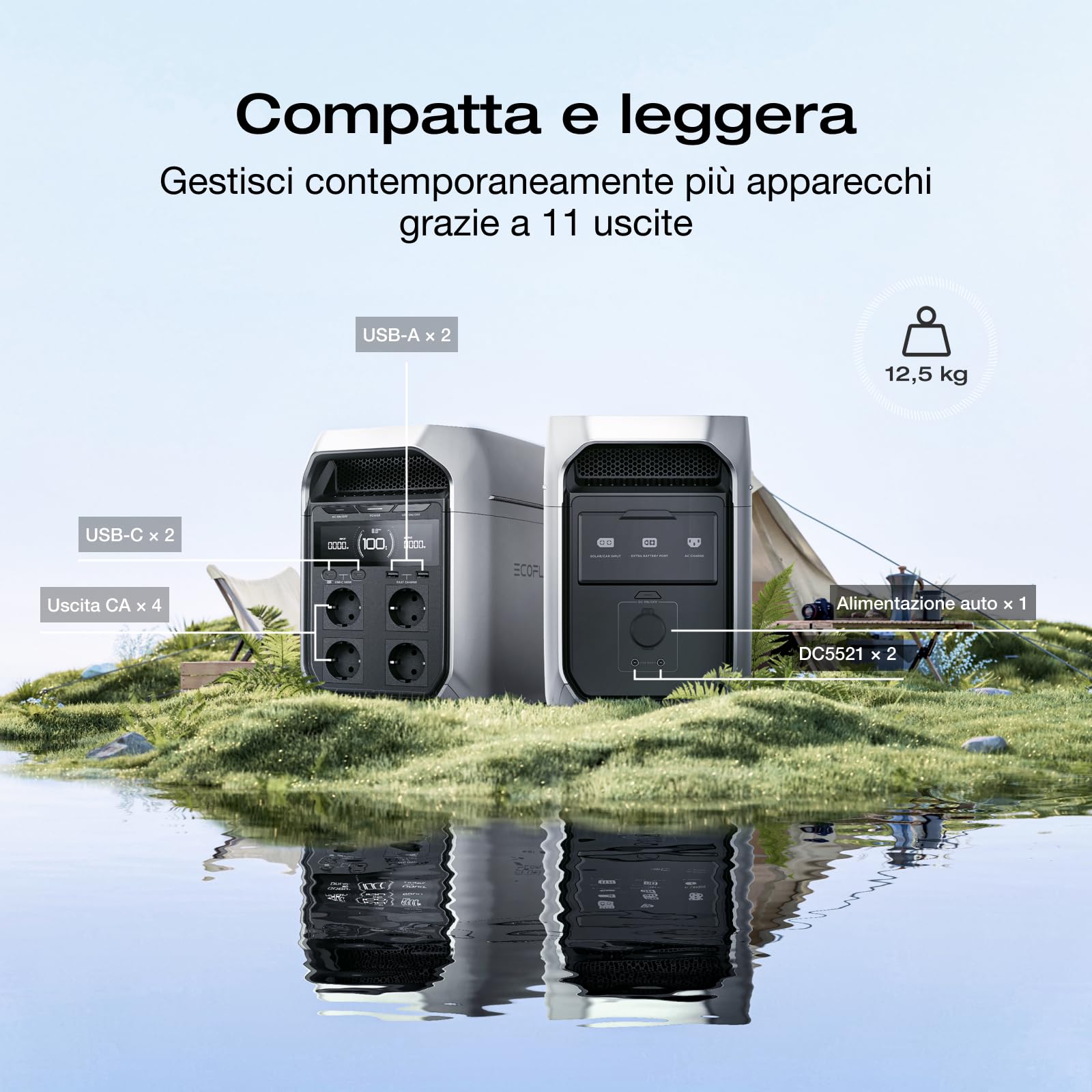 EcoFlow Centrale elettrica portatile DELTA 3 Plus, 1024Wh batteria LFP | ricarica completa in 56 min, uscita fino a 1800W, per backup domestico, interruzioni di corrente e campeggio