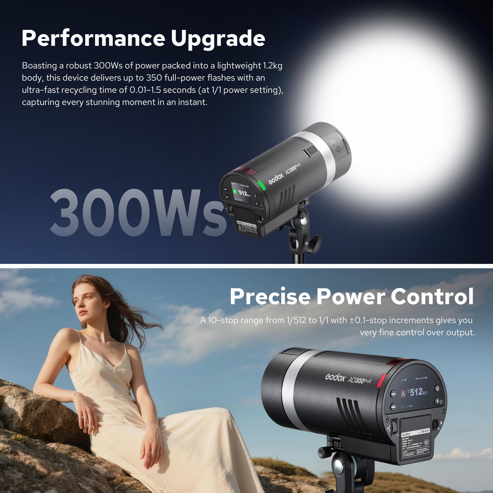 Godox AD300Pro II AD300ProII 300Ws Flash al Aire Libre, 12W Bi-Color 2800K-6000K, Sistema X inalámbrico 2.4G, TTL HSS,Compatible con Canon,Nikon,Sony,Fuji,Olympus,Pentax Cámaras