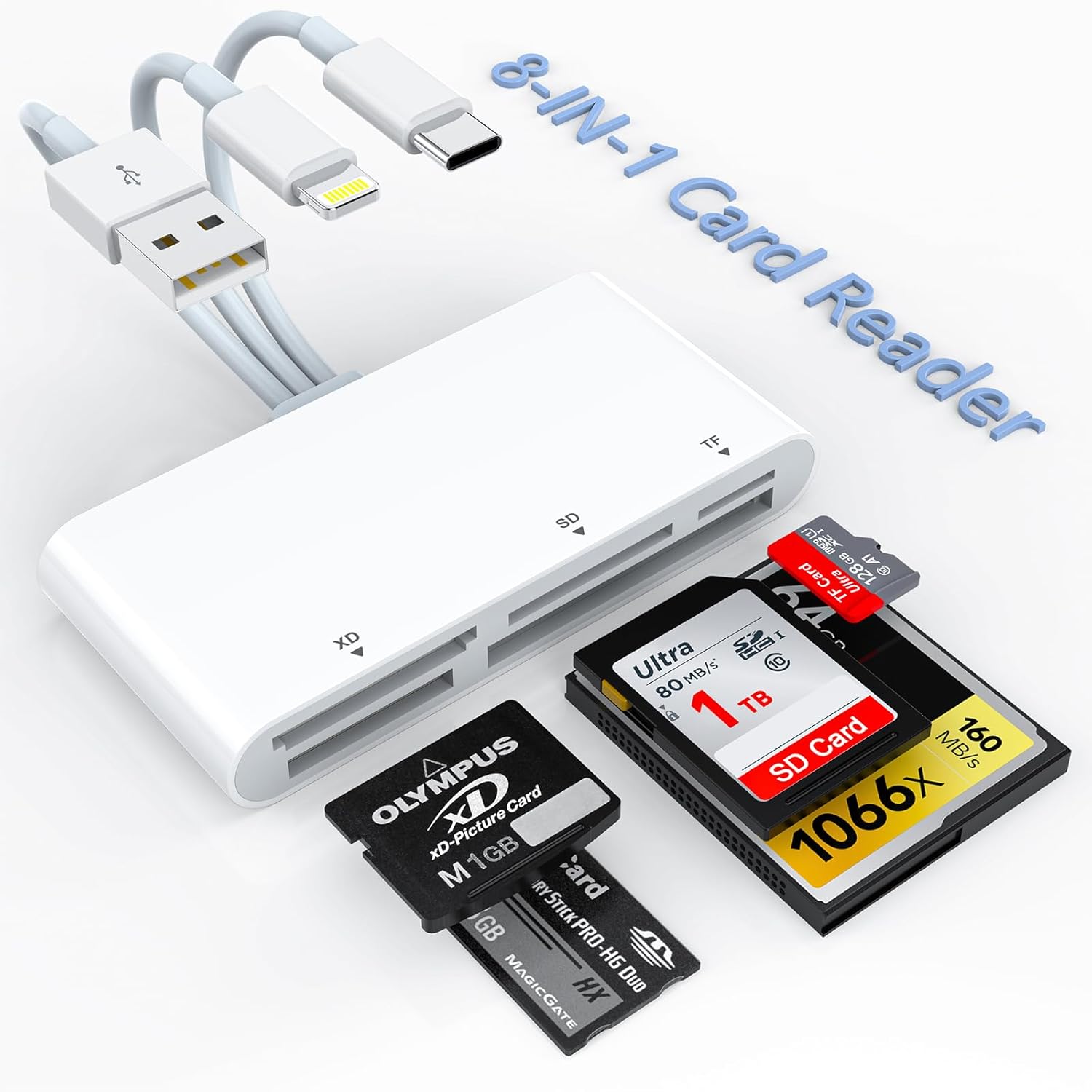 SD TF CF MS XD Picture Card Reader for iPhone/iPad/MacBook
