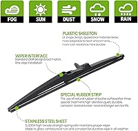Vista 54 de PARRATI® 12 Inch Rear Wiper Blade Replacement for 2001-2012 2019-2023 Toyota RAV4 2001-2019 Highlander/2011-2024 Dodge Durango 2009-2022