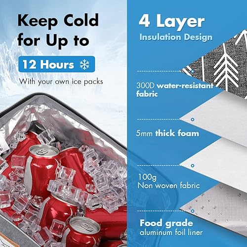 Miniatura 4 de Lekesky Lonchera grande para mujer lonchera a prueba de fugas bolsa térmica para adultos bonita bolsa de almuerzo aislada para el trabajo bolsa de