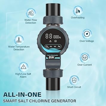 Anbull Salt Water Pool Chlorinator System for 15800 Gallons Above/In Ground Pool, Salt Chlorine Generator with Smart App Control, Self-Cleaning Titanium Cell, LED Touch-Screen Control Panel, IPX5