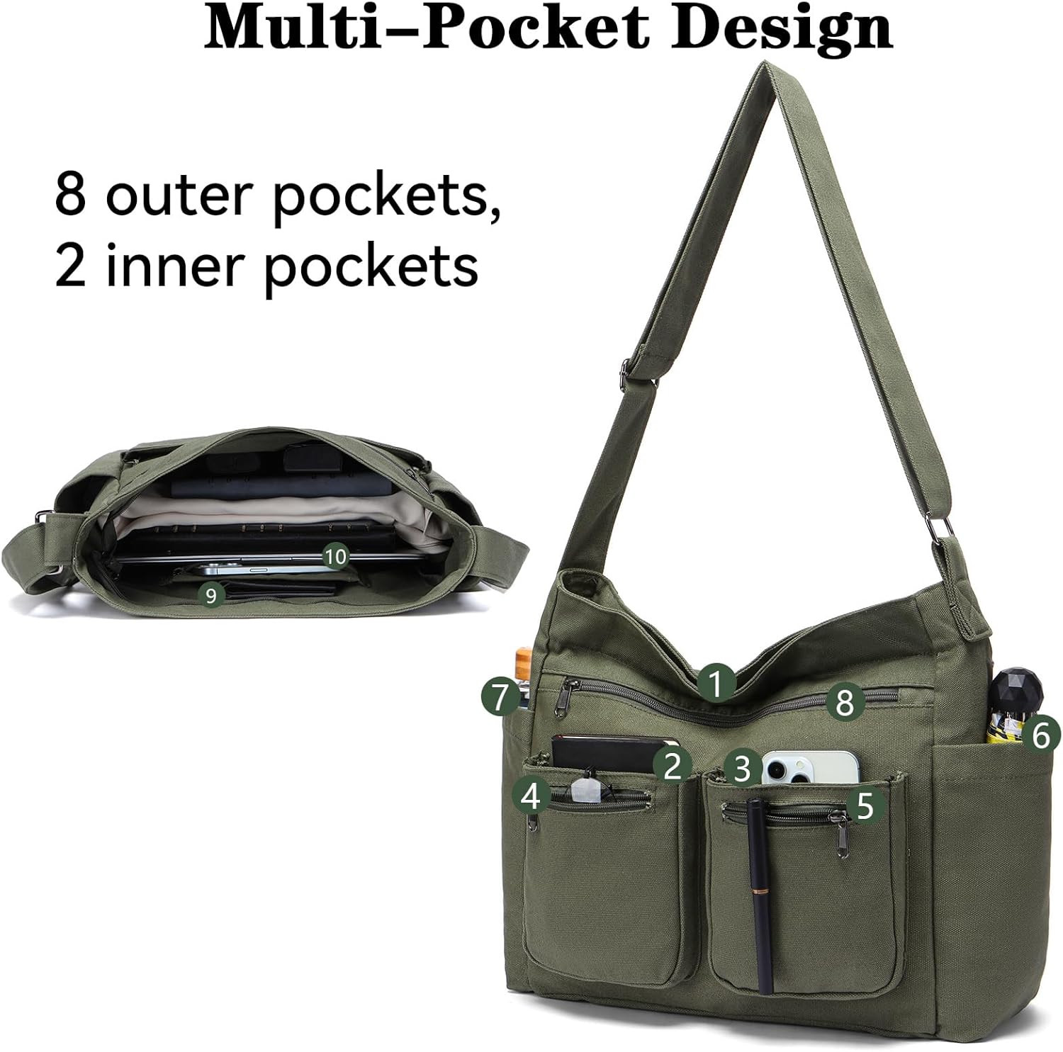 Large Canvas Tote Crossbody Shoulder Bag for Women & Men, Hobo Messenger Laptop Handbag, Work College Travel