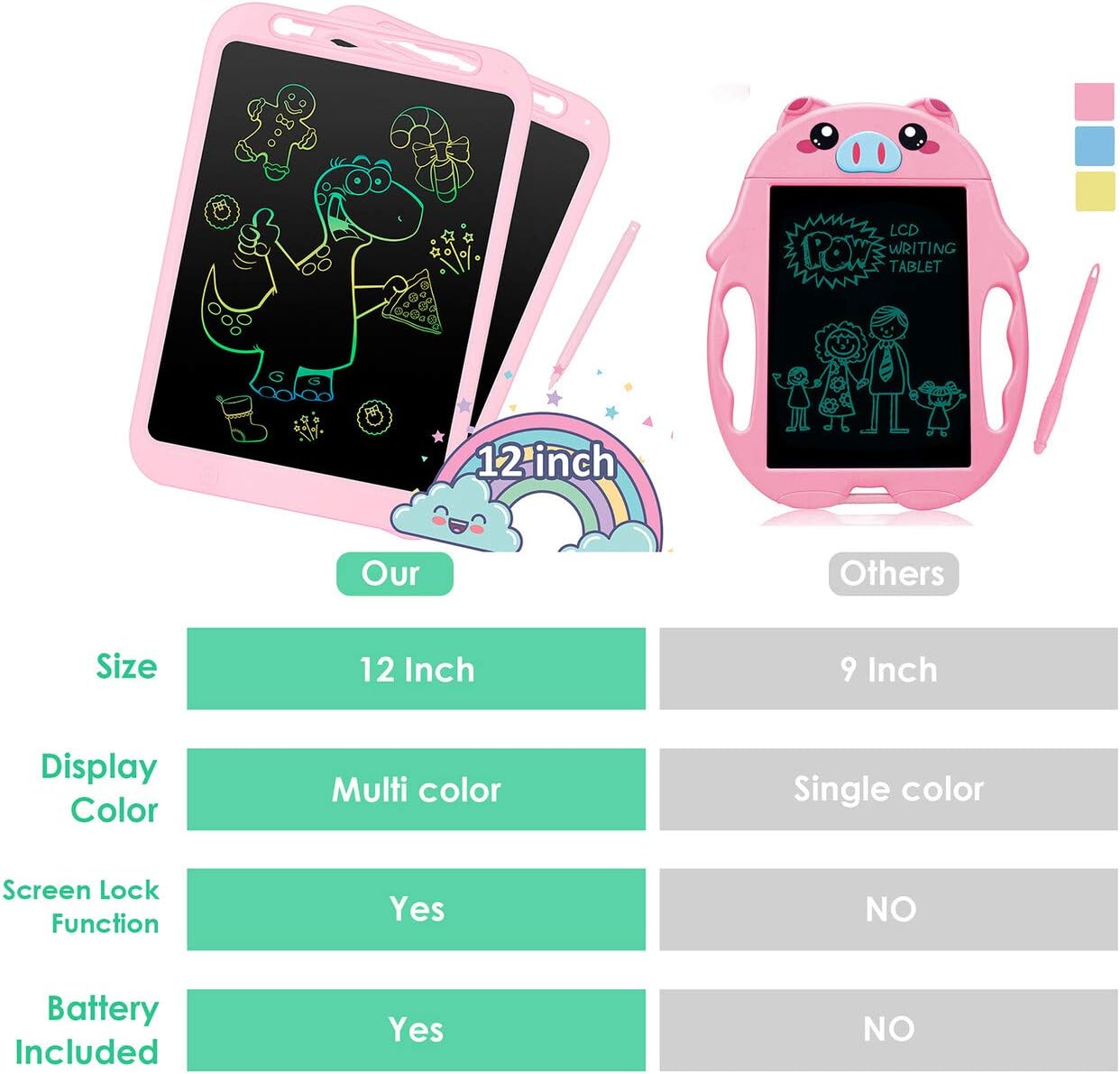 LCD Writing Tablet for Kids, 12" Colorful Doodle Board Drawing Pad Reusable Erasable E-writer With Full Erase Mode, Lock Screen Function, Smart Stylus, Gift for Kids Adults Home School Office (Pink)