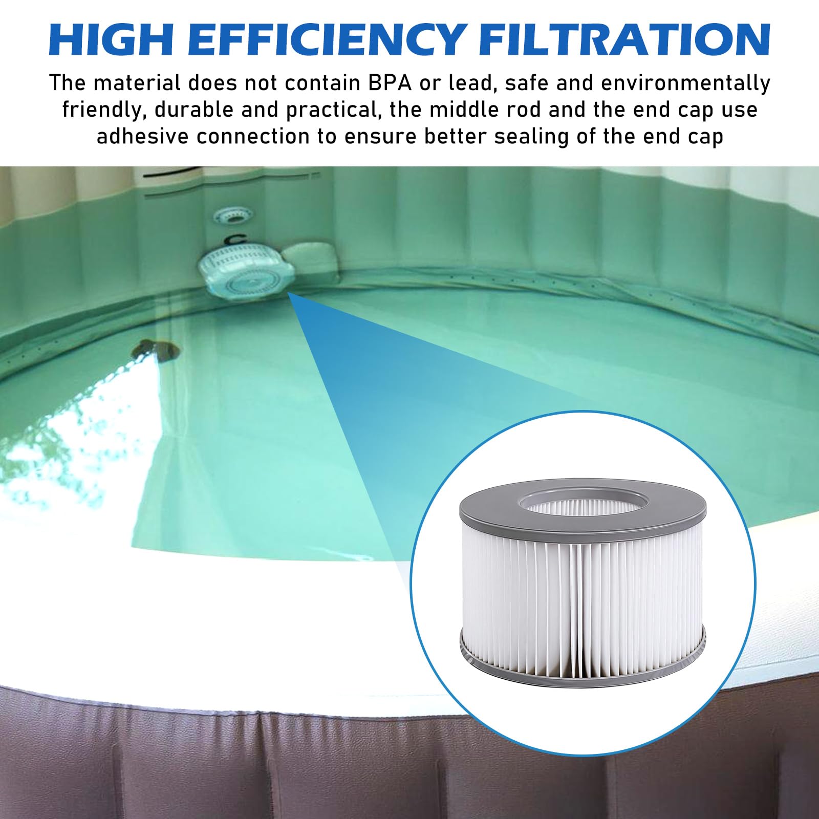 BORDEAG Filtr zamienny do wanny z hydromasażem Mspa, 8 sztuk zamiennych filtrów filtrujących, filtrów basenowych, pompek do gorących łodzi podwodnych i spa