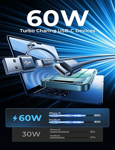 Miniatura 7 de Cable USB C de 60 W de carga rápida USBC a USBC Cable de 3.3 pies, paquete de 2 cables USB A a USB C, cambiador tipo C trenzado para iPad Pro, cable