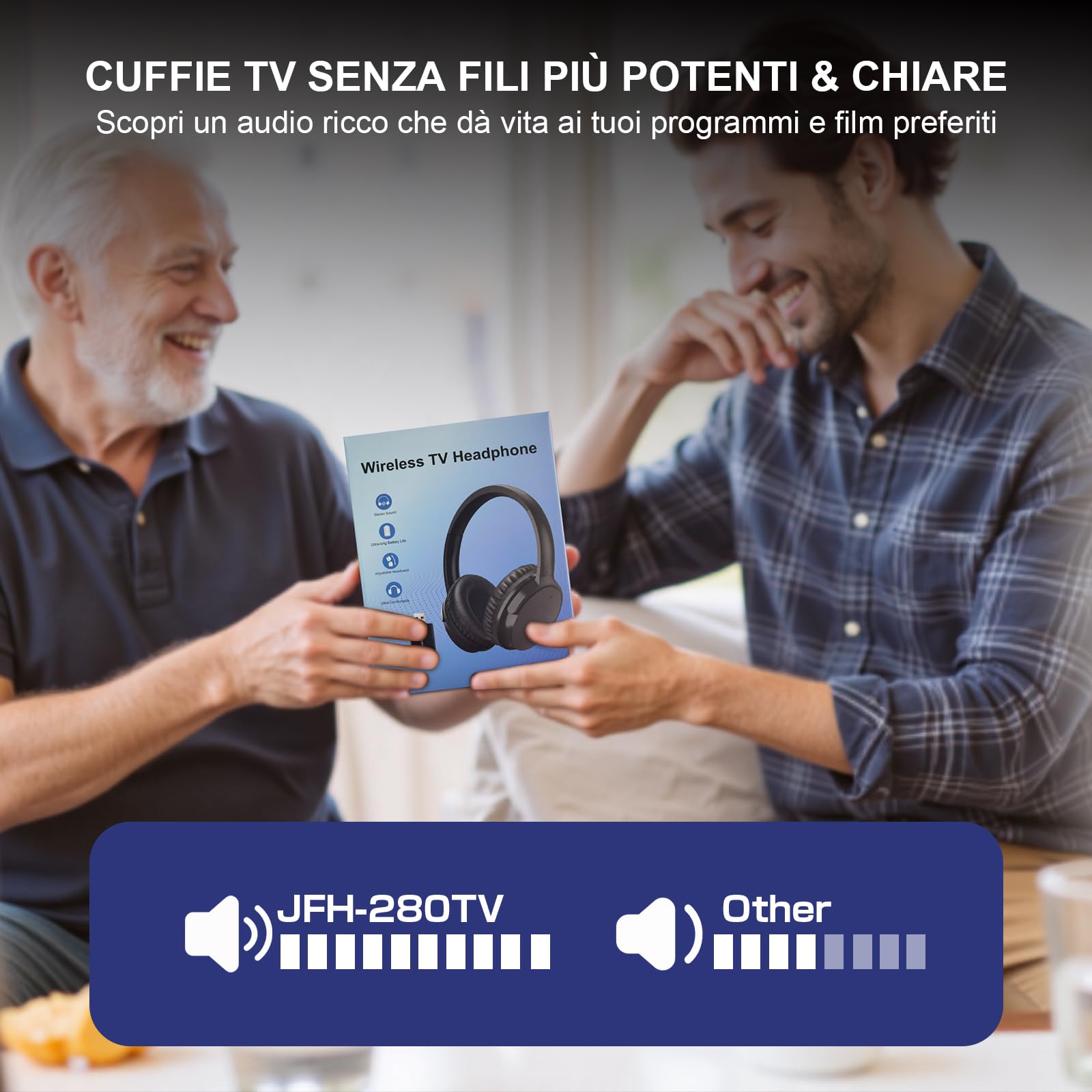 Cuffie TV Wireless per Anziani, Bassa Latenza AptX, Design con Un Pulsante Cuffie TV Over-Ear con Trasmettitore USB (Ottica/RCA/AUX/USB), Più Forti & Chiare per Ipoudenti, 20H Autonomia, Plug & Play