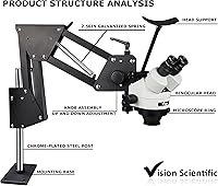 Vista 2 de Vision Scientific Microscopio multidireccional con zoom binocular VS-11E Ocular de campo ancho 10x Rango de zoom de 0.7X—4.5X, rango de aumento