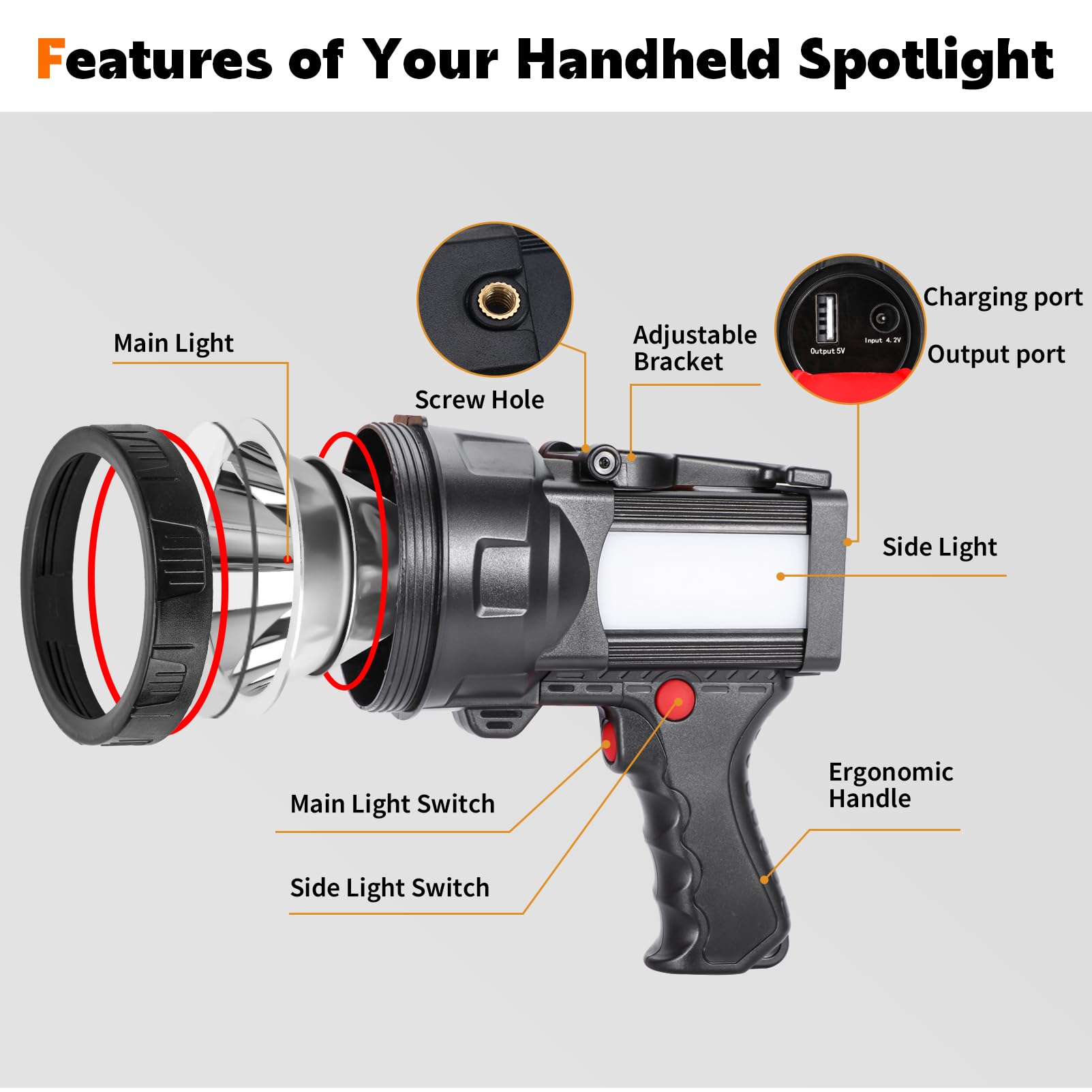 Superbright - Torcia a LED portatile con torcia a LED, potente proiettore ricaricabile tramite USB, con funzione Power Bank, luce di emergenza portatile da campeggio (luce bianca)