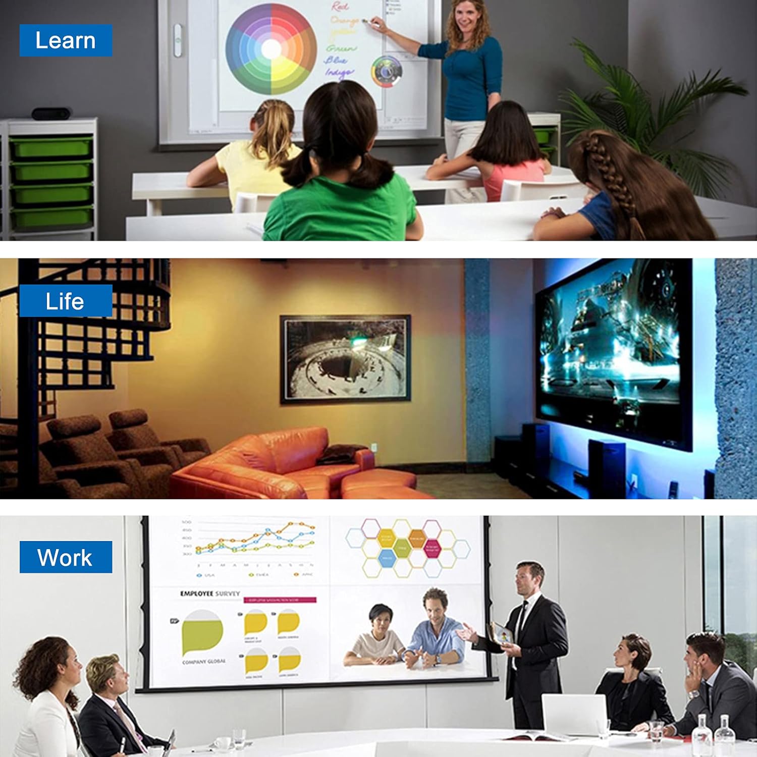 Rеvіеw ELPLP95 Projector Lamp for Epson V13H010L95 EB-2250U /2255U /2265U /5530U /2245U /2155W /5510/2250 /Home Cinema PowerLite 2250U Replacement Projector Bеѕt Cуbеr Dеаlѕ 🔥 ELPLP95 Projector Lamp for Epson V13H010L95 EB-2250U /2255U /2265U /5530U /2245U /2155W /5510/2250 /Home Cinema PowerLite 2250U Replacement Projector