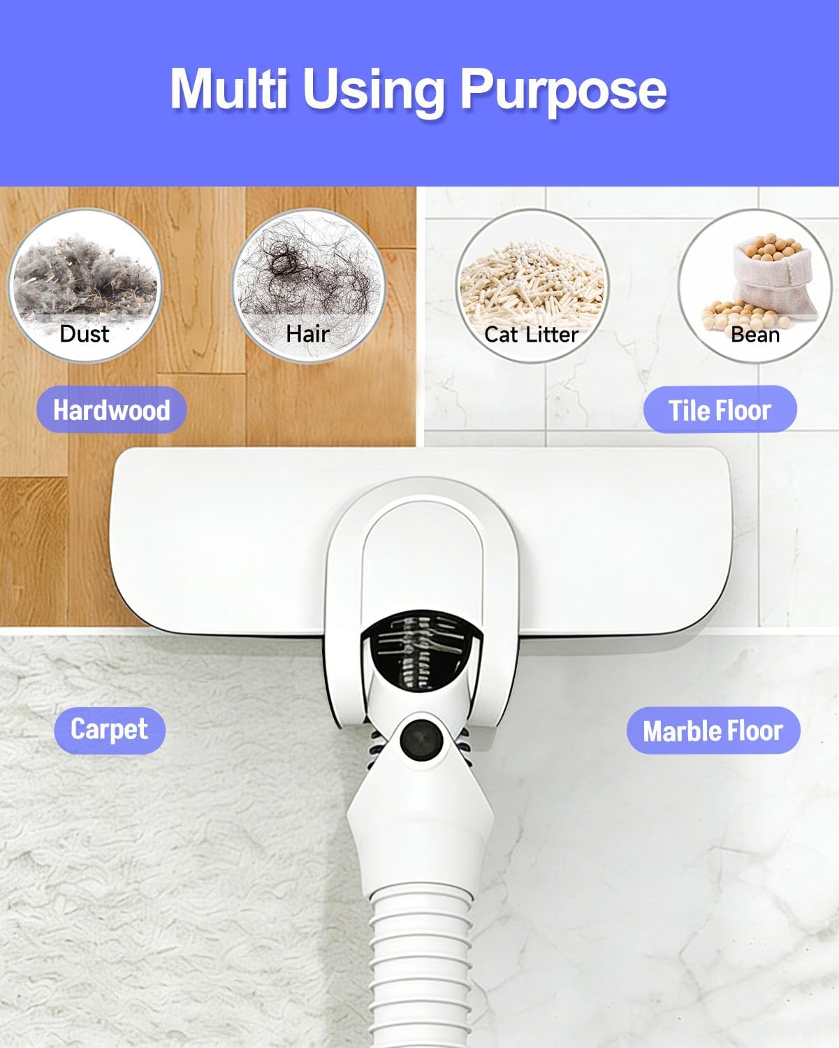 Corded Stick Vacuum Cleaner with 33 Feet Long Power Cable, 600W 17Kpa Handheld Vacuum Cleaner for Home, 1.5L Dust Cup, Removable Tube, HEPA Filter, for Hard Floor, Tiles