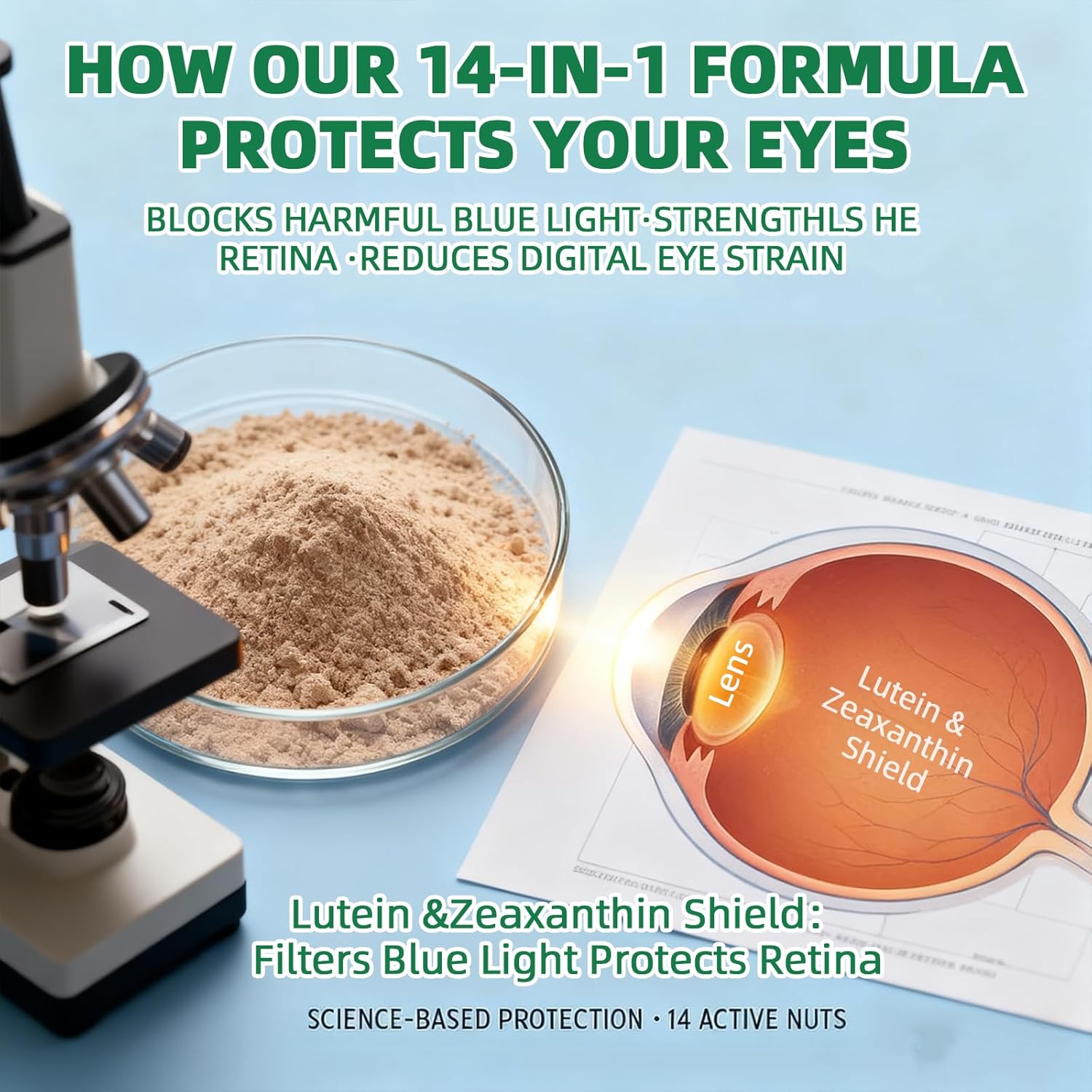 Evervision 14 in 1 Advanced Eye Formula, Eye Vitamin and Mineral Supplement, 60 Capsules (1PCS) - Image 6