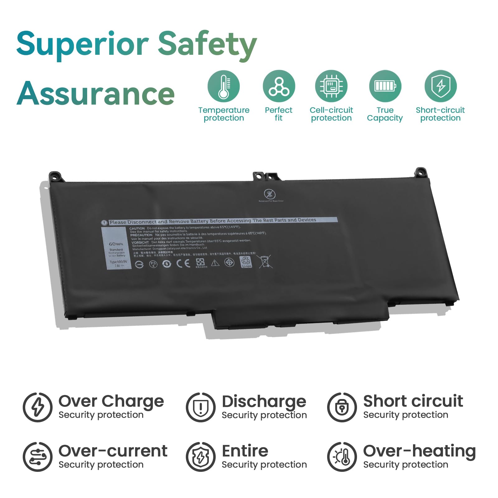 60Wh MXV9V Batterie pour Dell Latitude 5300 5310 7300 7400 E5300 E5310 E7300 E7400 Inspiron 7300 7306 2-in-1 Black P96G P97G P99G P100G P97G001 P97G002 P100G001 451-BCJG D1XK9 829MX 5VC2M N2K62 05VC2M